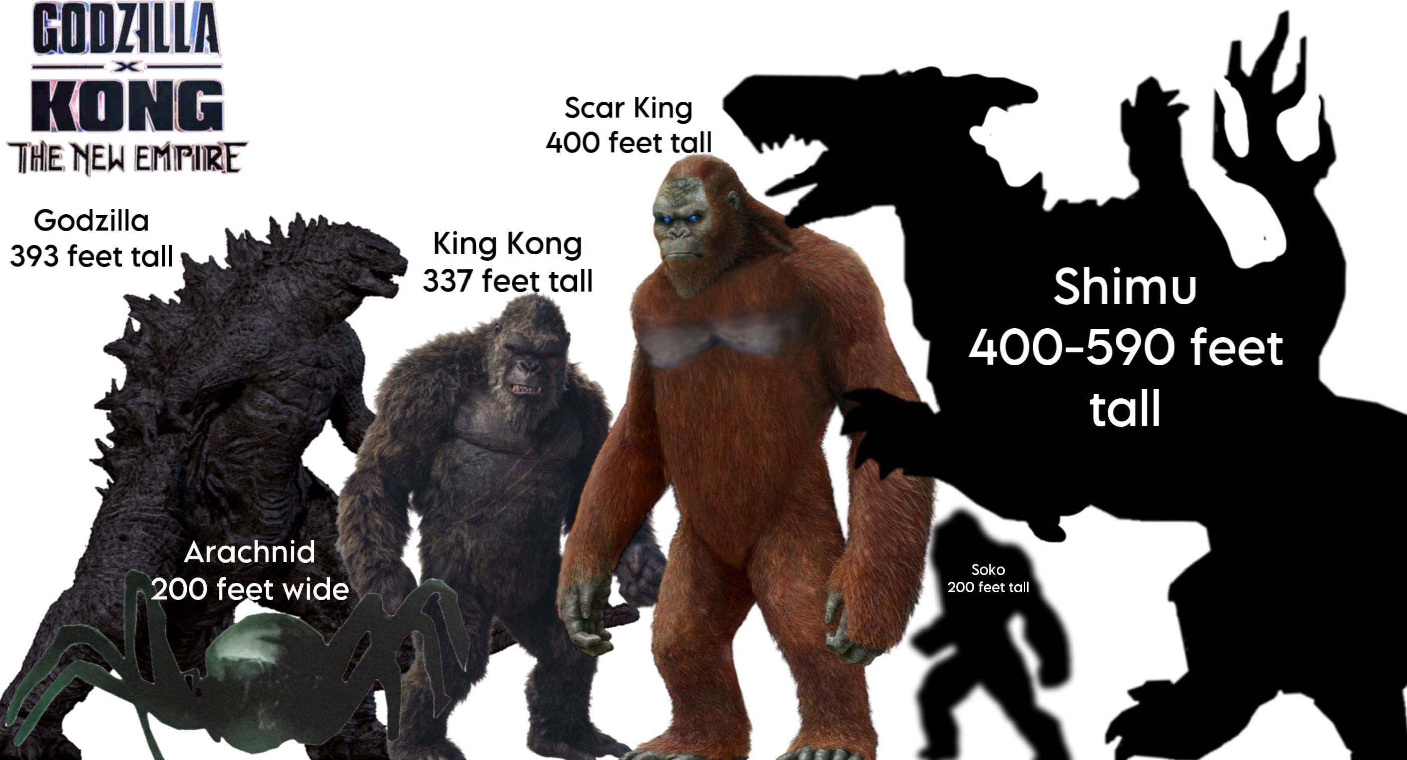 Wallpaper #1u_fTJMBMN-XEVvVqz47314 Godzilla and King Kong Size Comparison