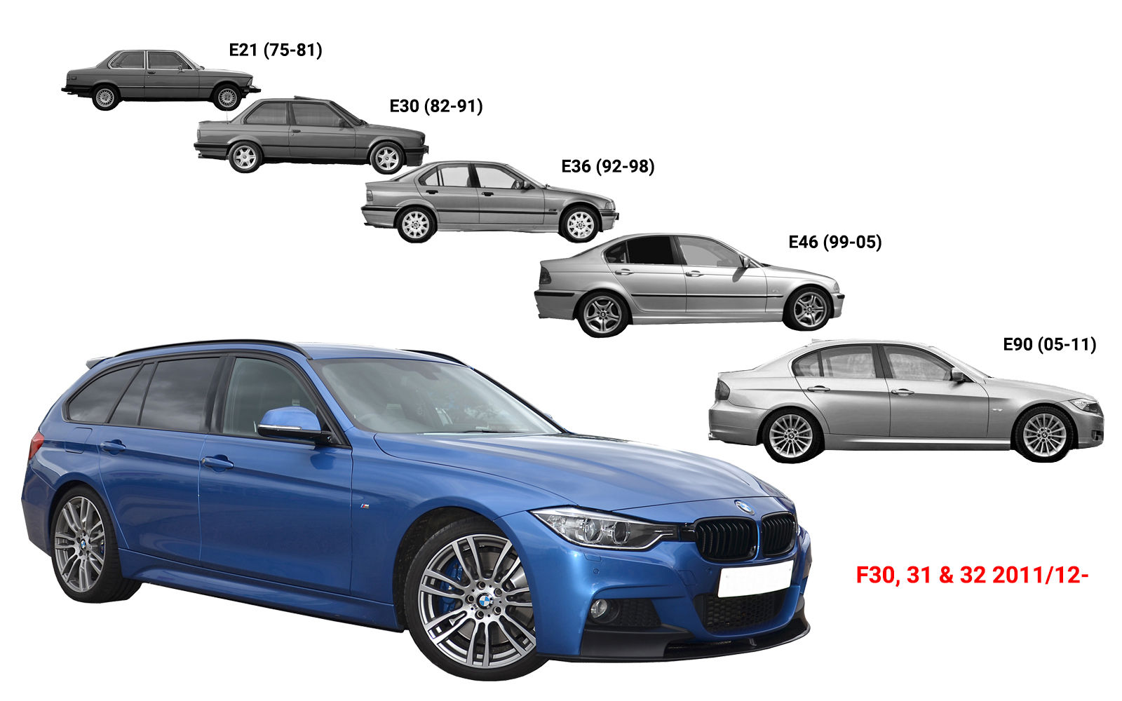 Wallpaper #d_9caZMB3lSXT3zU_eUQ46 BMW Evolution Text Fai Auto