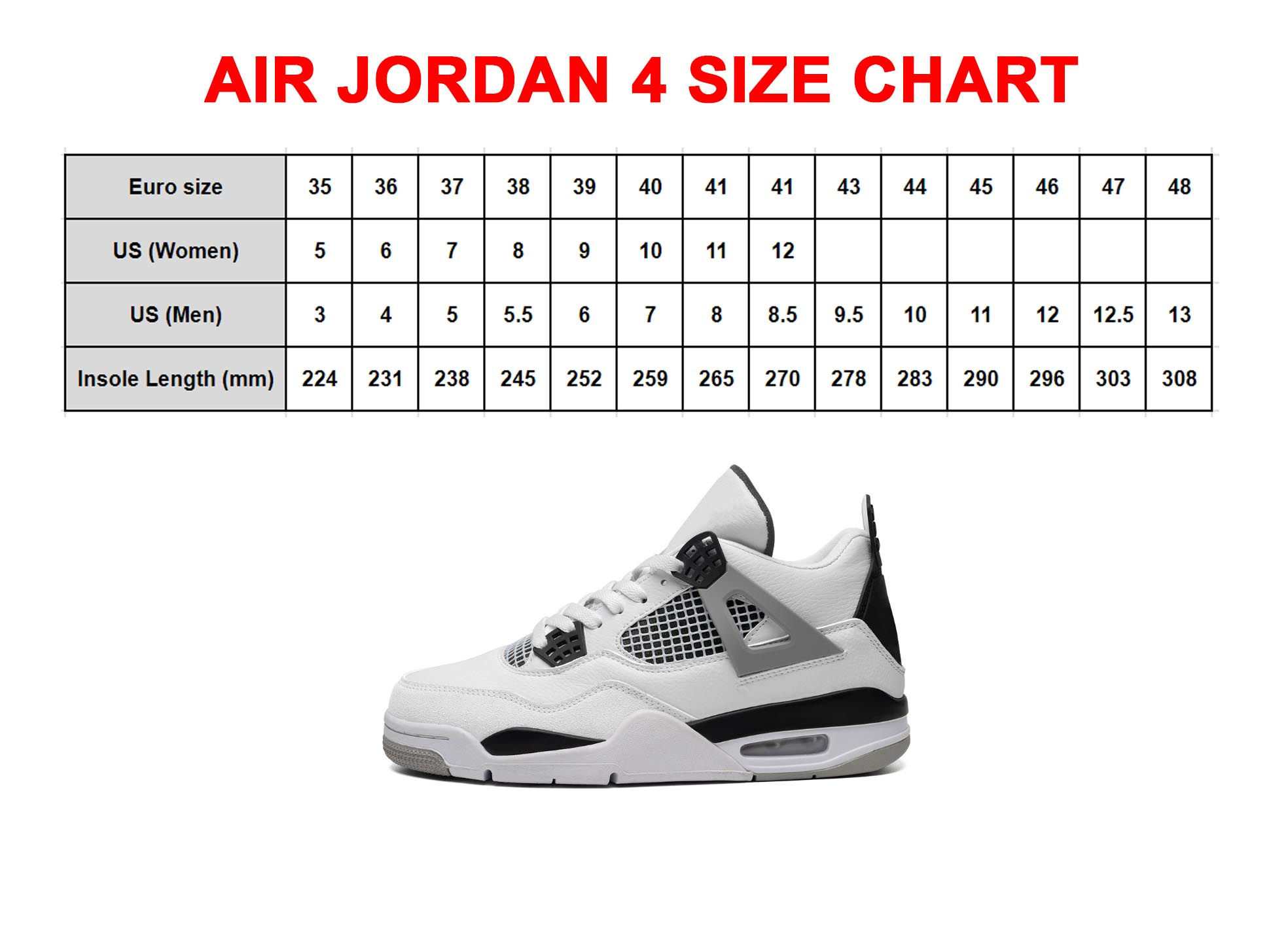 Wallpaper #a275c Jordan 1 Sizes Chart