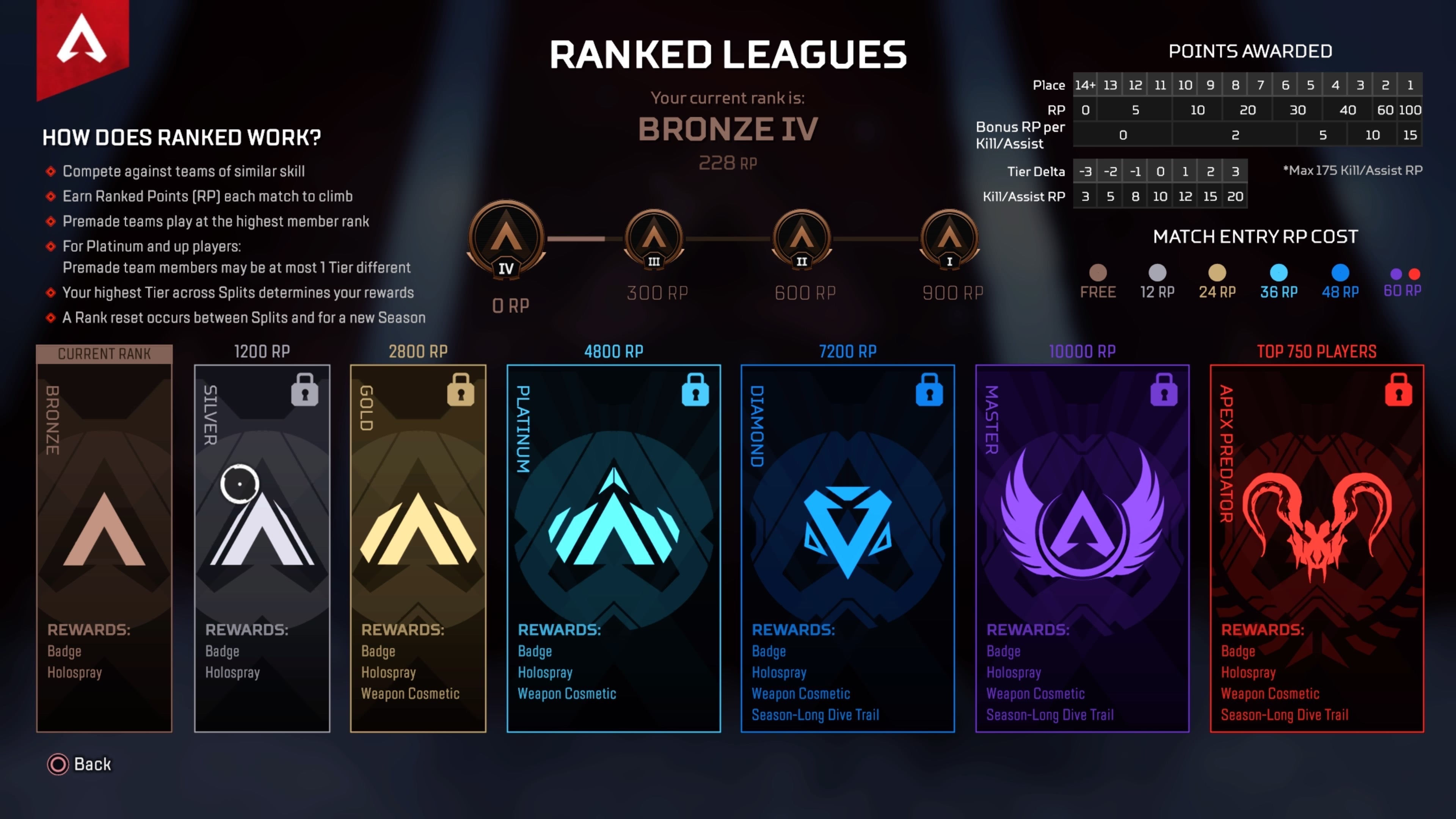 Wallpaper #3Jk2P5MBUcASHT6n_csU71 How Ranked Leagues Work in Apex Legends Apex Legends Guide Ign