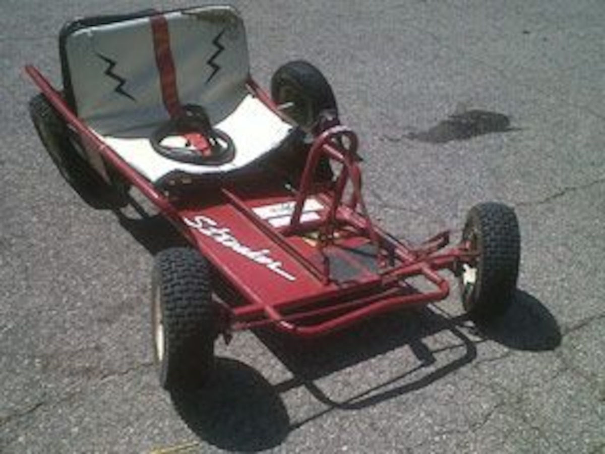 Wallpaper #DmcYA5MBSpphPi3-S7Li78 Vintage Manco Go Kart