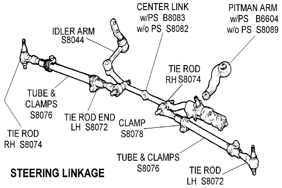Wallpaper #M6mIh5cBxbDgA0Rlvu6w38 Suspensions 101 Diagnosing the Two Basic Types of Front Suspensions