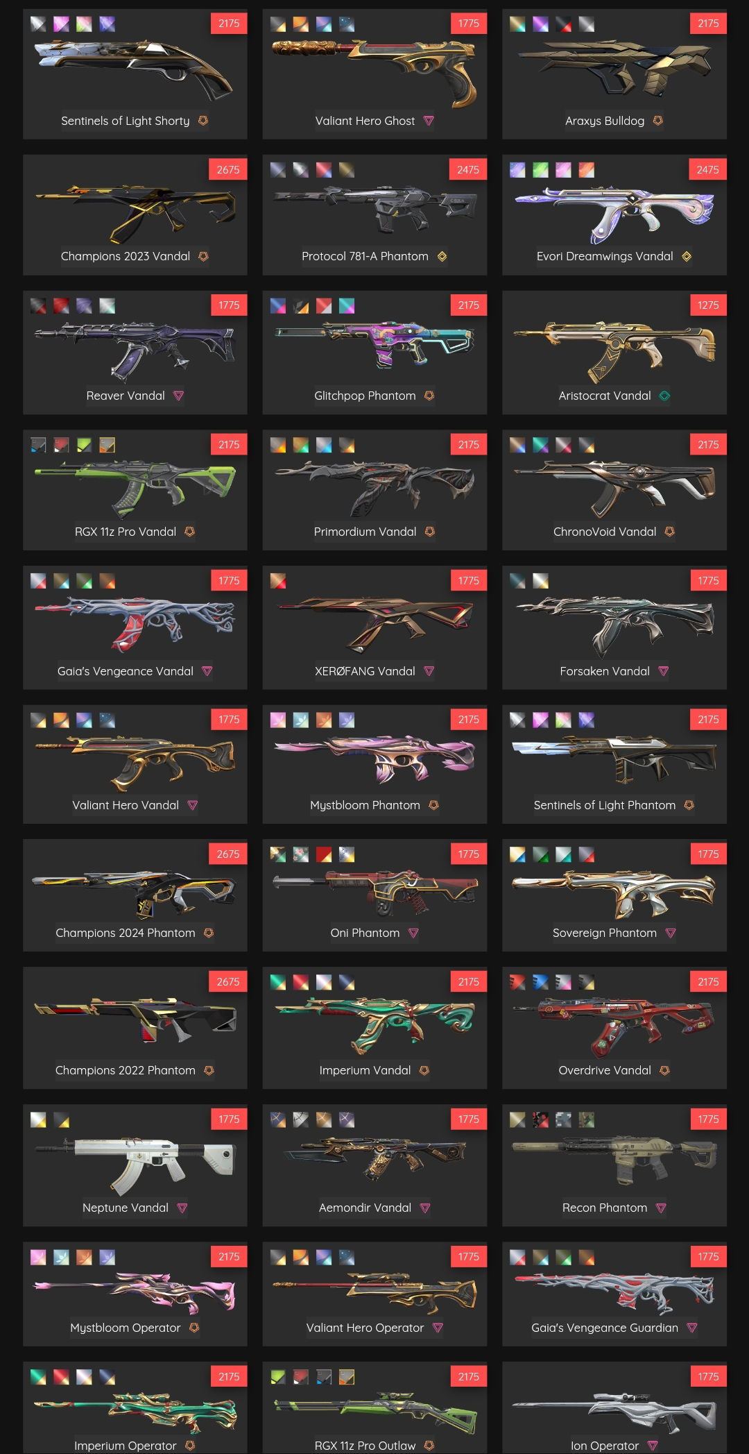 Wallpaper #CbiC3JIBJvJKYCmEUPzh416 Selling Asia 178k Vp Spent 1570 Total Spent Champs Bundle 2022