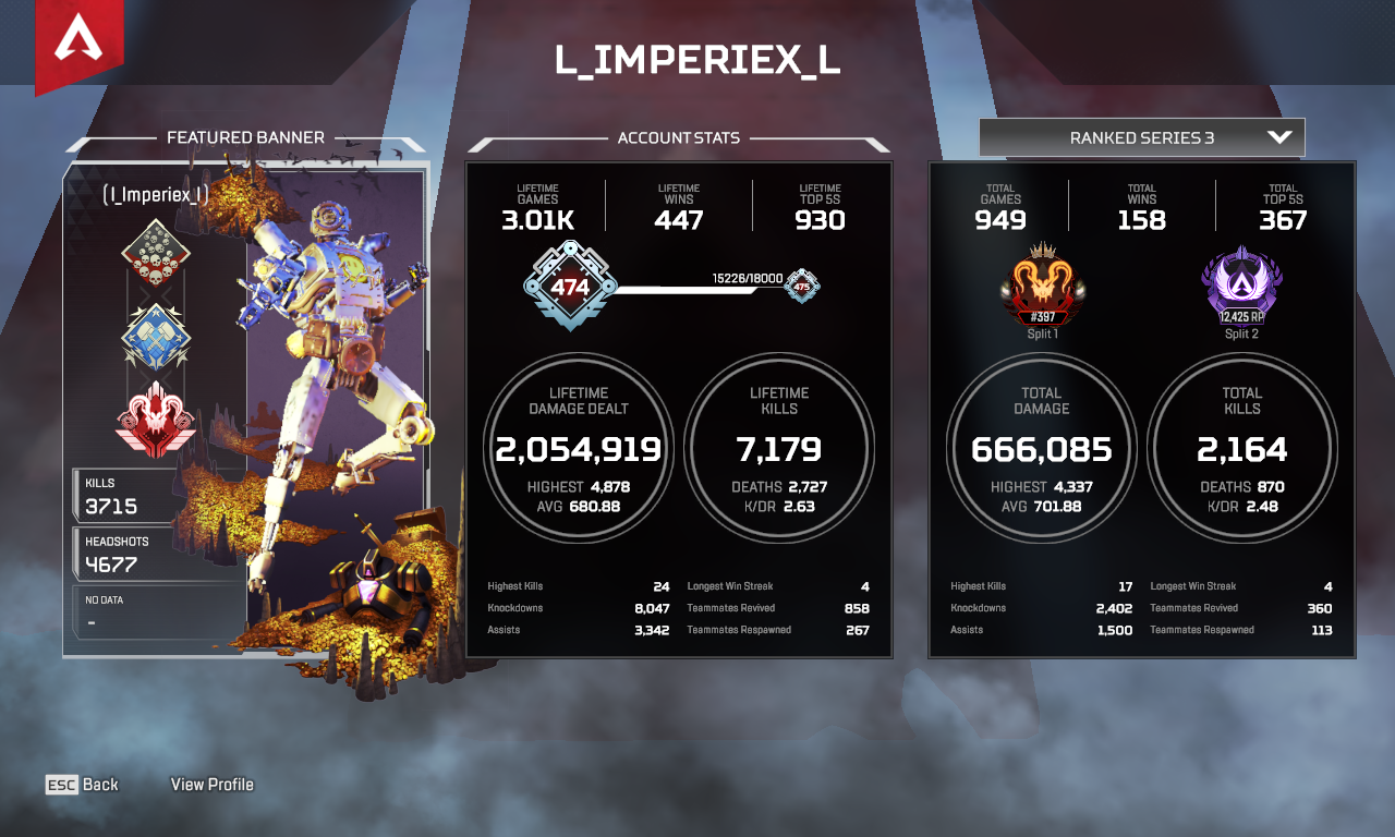 Wallpaper #X0CFL5MBJhL2WPbafb2m114 Apex Predator S4s5 50 Legendary Skins 1 Bloodhound Heirloom