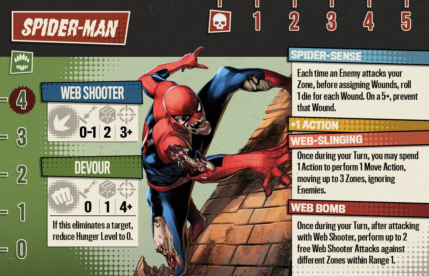 Wallpaper #P4JuQJMB0GiFKesMLcE234 Design for Zombie Spider Man Marvel Zombies a Zombicide Game