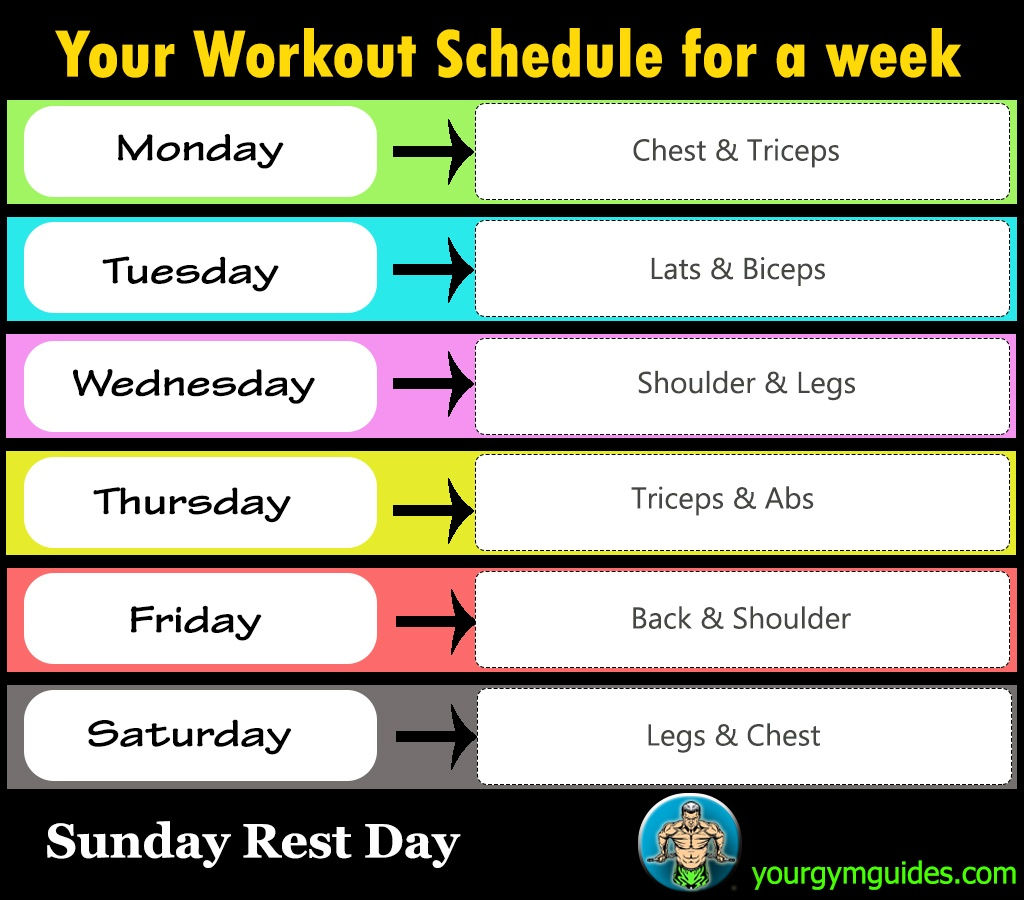 Wallpaper #FF7FB The Suspension Workout Chart Shows How to Do It and What You Can Do with It