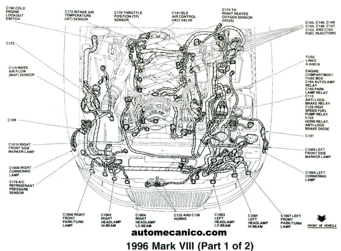 Wallpaper #98cef Uncovering the Anatomy of a 2005 Chevy Equinox a Detailed Parts Diagram