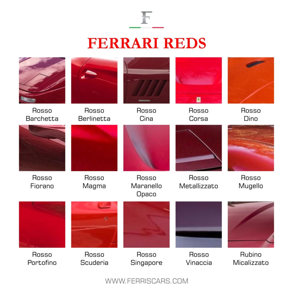 Wallpaper #hX2z844Bnwiau_P6HA0s45 Newsletter 7 Does Ferrari Rosso Exist Ferris