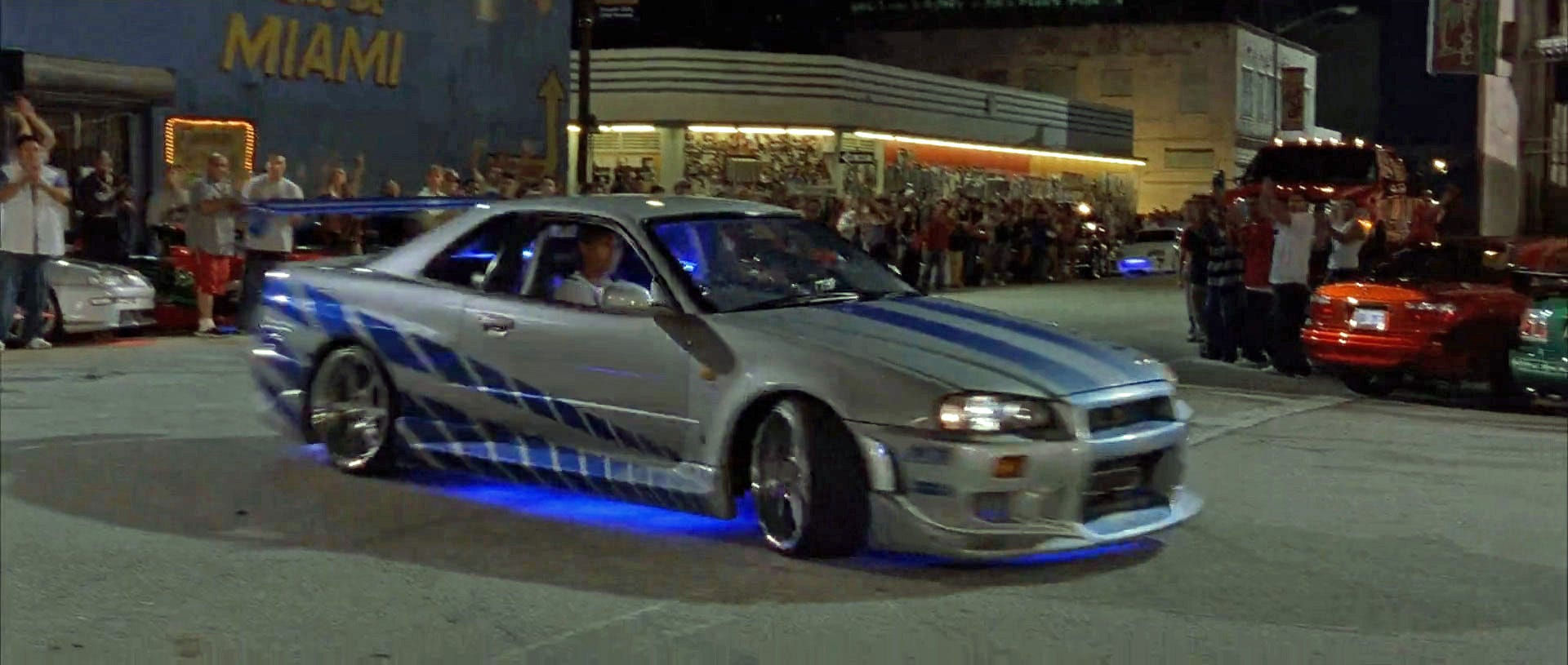 Wallpaper #s2cB8ZIBSpphPi3-q2kb56 How to Watch Fast and Furious Movies in the Right Order Business