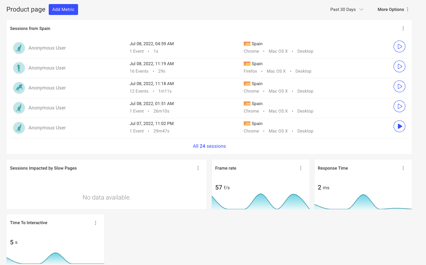 Wallpaper #Ymi0IJMBSpphPi3-fi4o331 Creating Custom Dashboards Openreplay Documentation