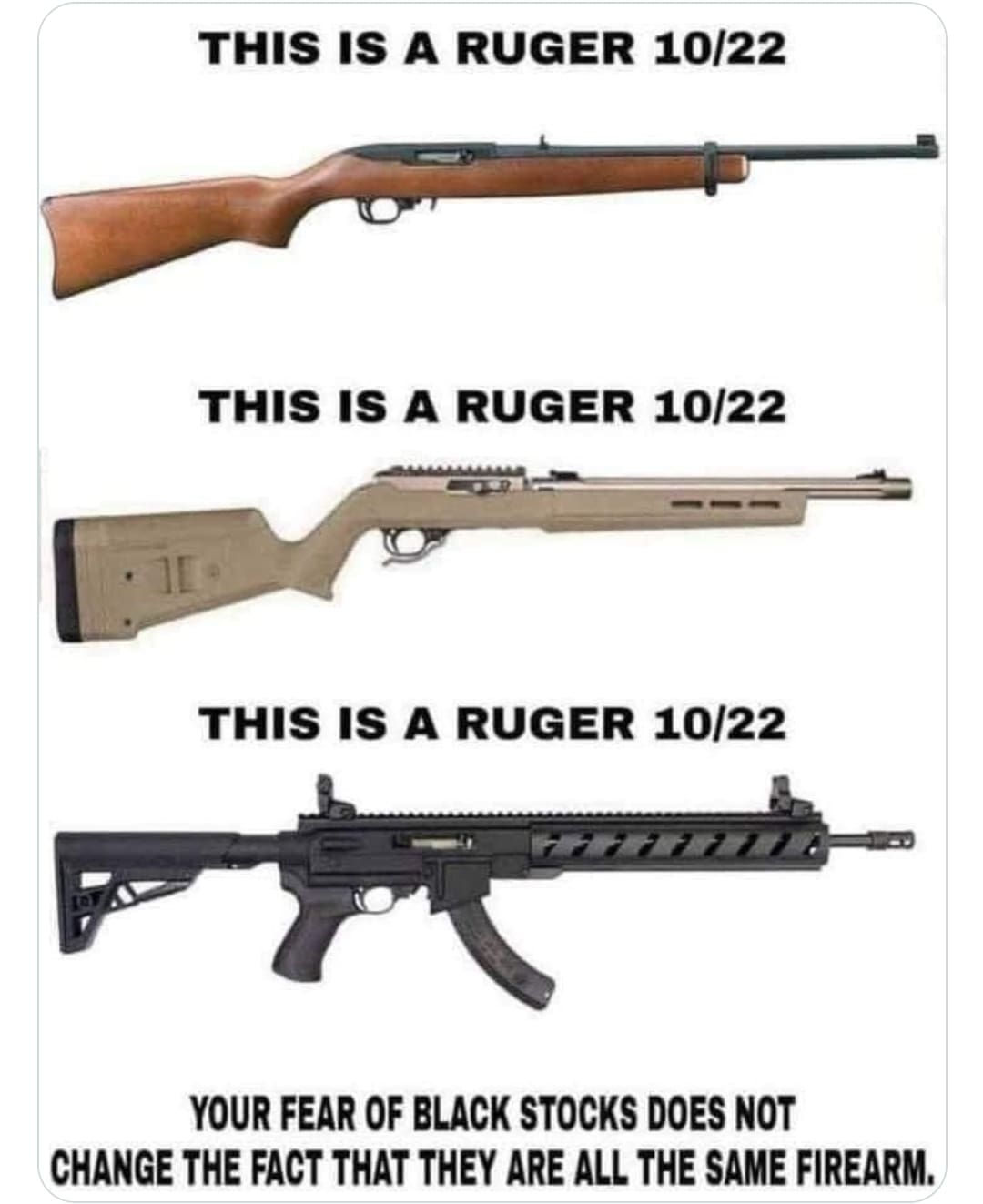 Wallpaper #pZxE4ZIBZHQxiYarGLot427 Gun Meme of the Day Yeah Thats How It Works Edition the Truth