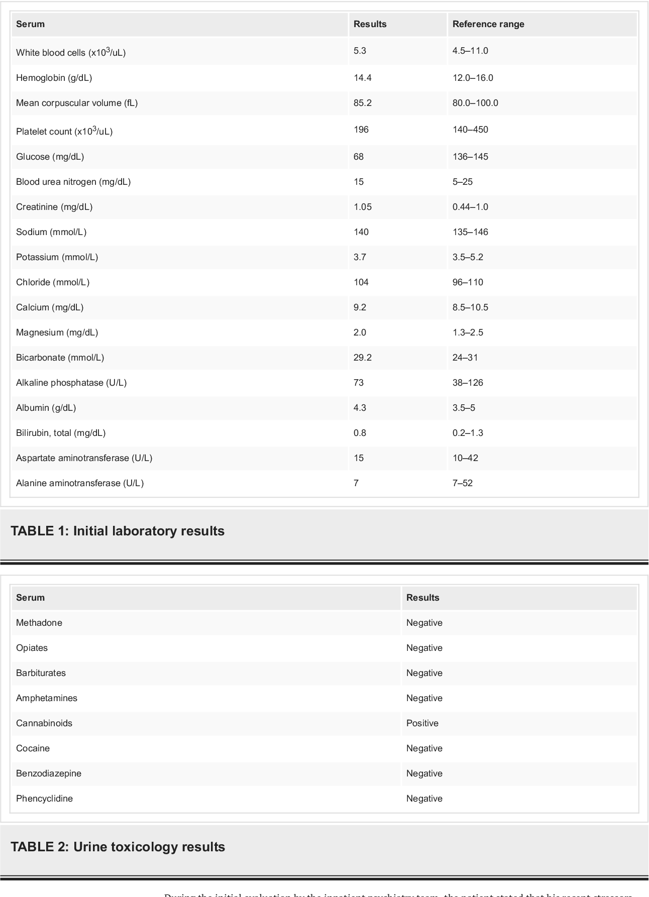 Wallpaper #jmeL65IBSpphPi3-PEx0463 Table 2 from Management of Concurrent Bipolar I Disorder and Compulsive