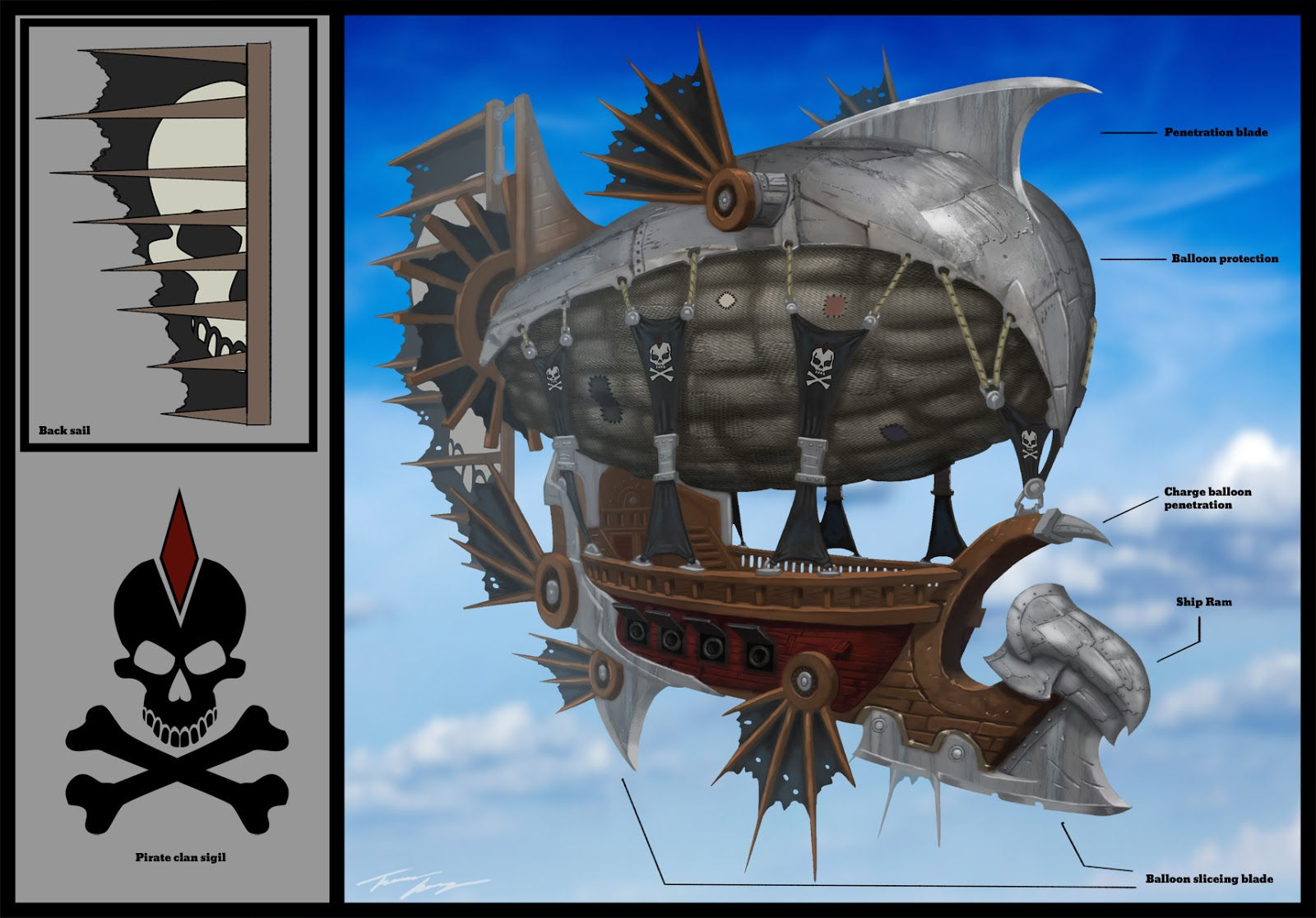 Wallpaper #5JxX4pIBZHQxiYari78Z2 Concept Art and Design of Travis Lacey Ravenseye Studios Air Pirate Ship