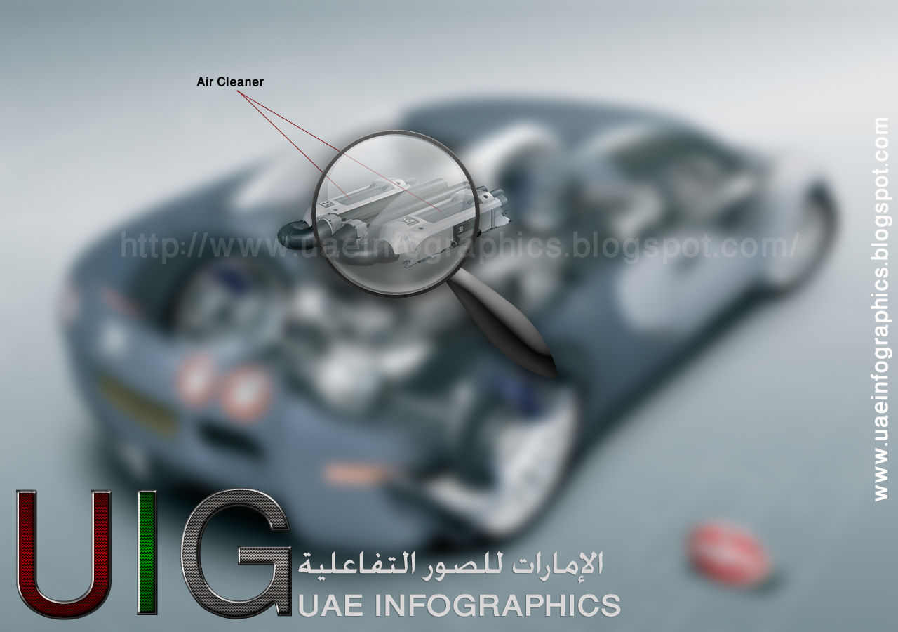Wallpaper #4gO2ZpMBpyOg8YnE_NvA447 Aug 28 2011 Uae Infographics Alamarat Anfografyks