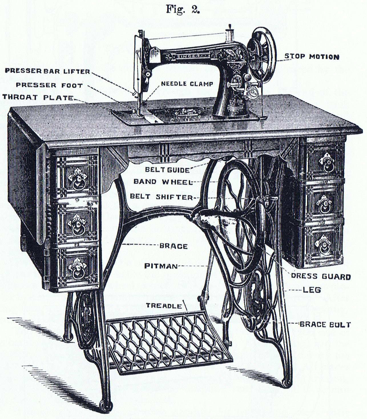 Wallpaper #466C1 Singer Treadle Sewing Machine Replacement Parts