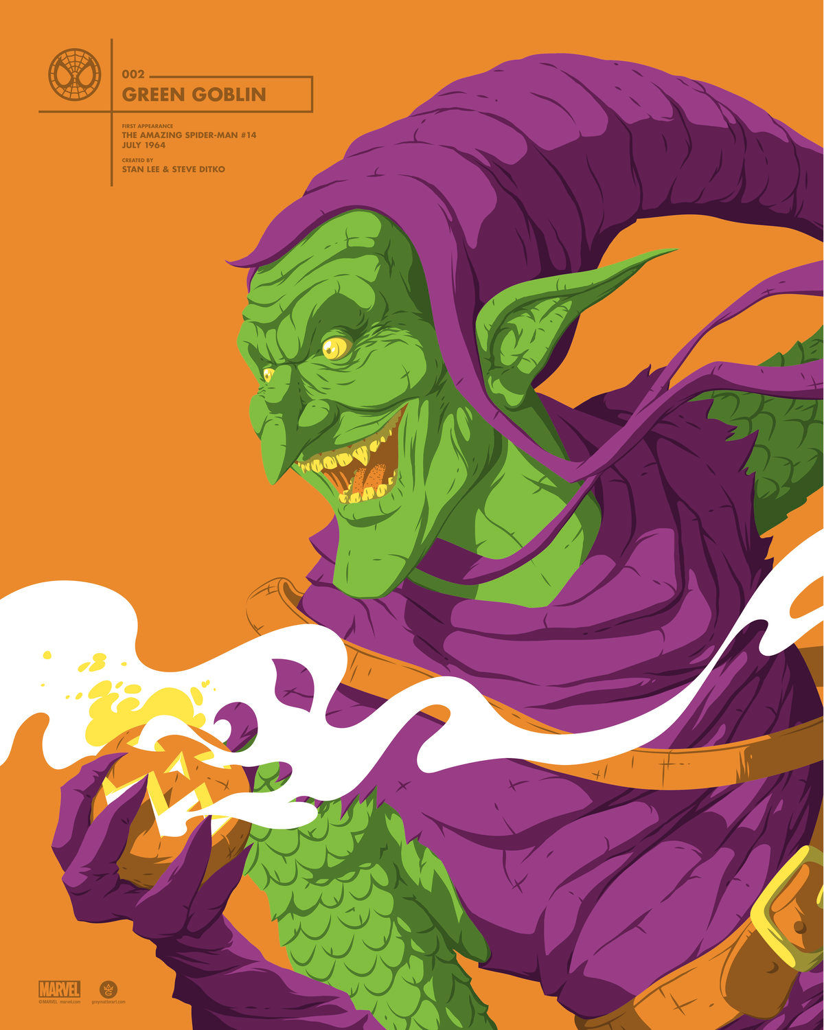 Wallpaper #G1ase5cBsd6xcFiE091J171 The Blot Says Spider Man vs Green Goblin Marvel Faceoff Portrait