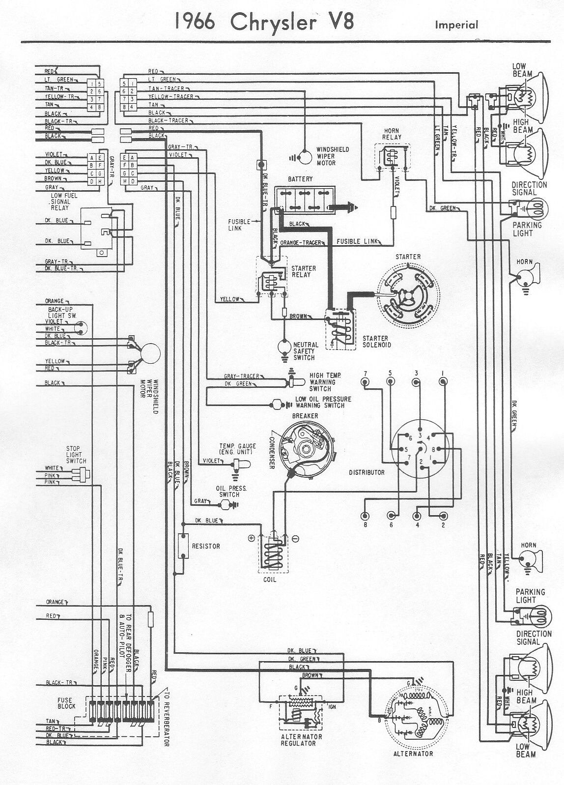 Wallpaper #eWcd7ZIBSpphPi3-BFZz393 1967 Plymouth Fury Wiring Diagram Schematic