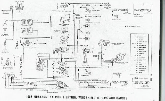 Wallpaper #n7gi1pIBJvJKYCmEdNwN385 1966 Mustang Exterior Light Wiring Diagram