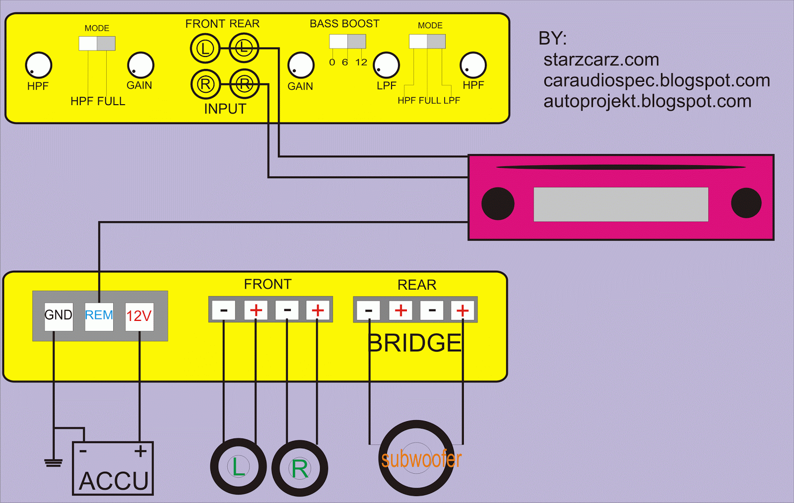 Wallpaper #-hfiPpMBPLD5_VENGODr164 Simple Car Audio Installation Schematic Car Audio Specification