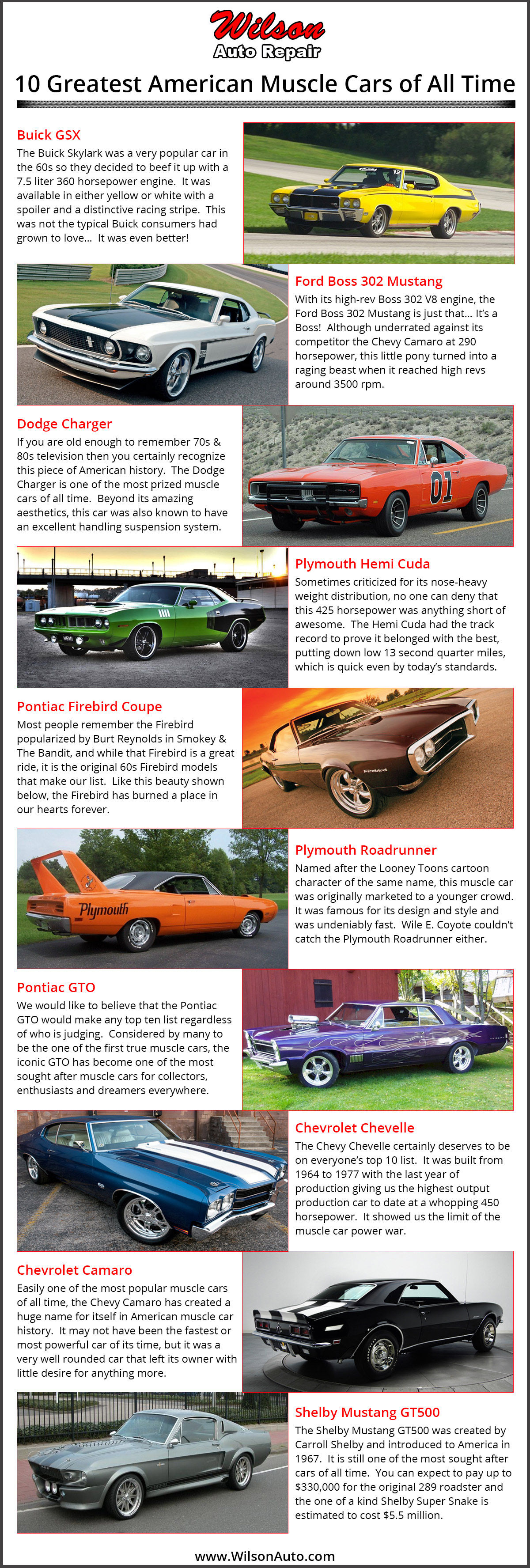 Wallpaper #aABs7I4BSdW8dNouWxQW37 The 10 Greatest American Muscle Cars of All Time Wilsons Auto