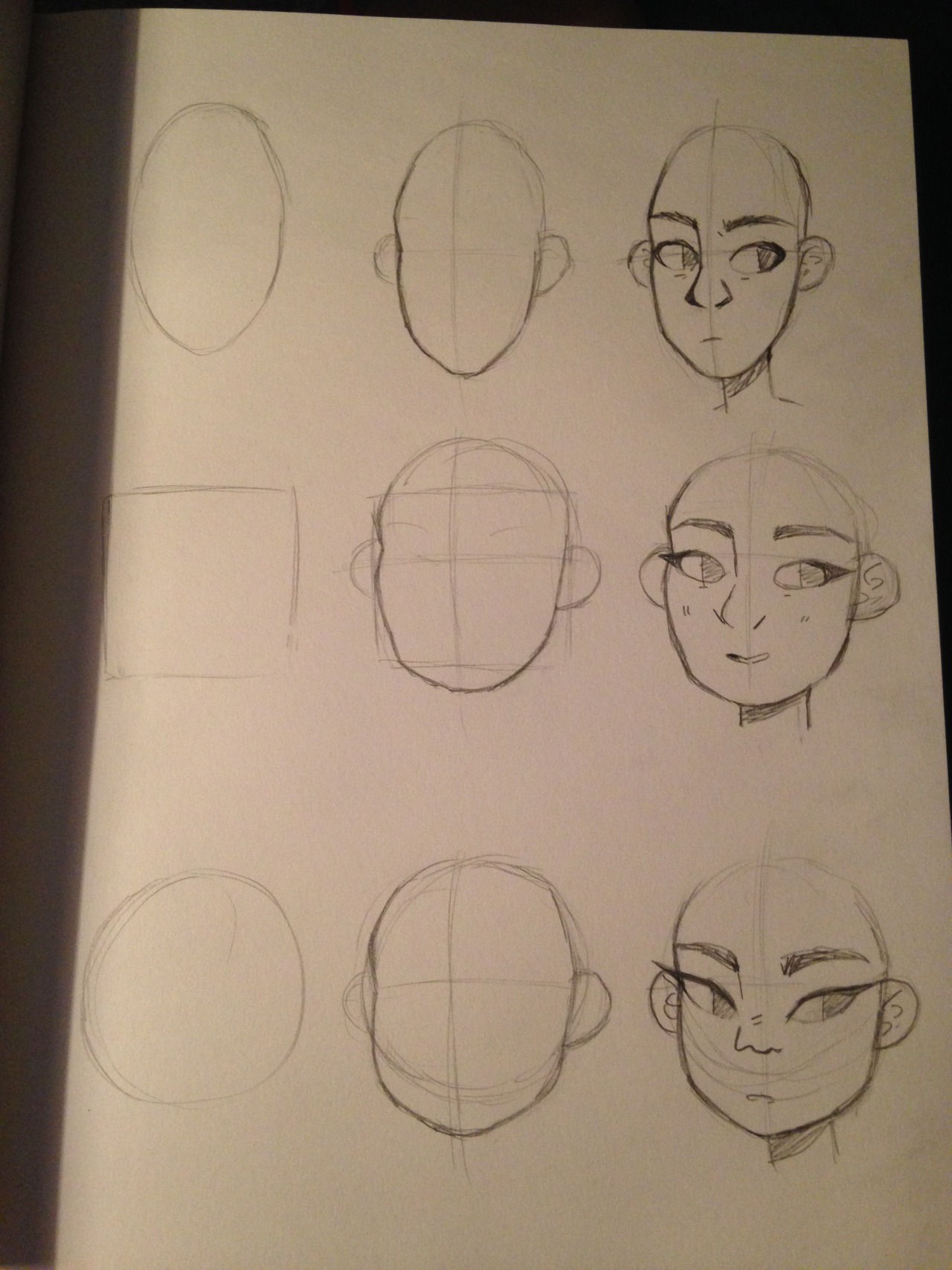 Wallpaper #YyaCmZcBNyflpn9rPYhI129 How to Draw a Face Shape Step by Step