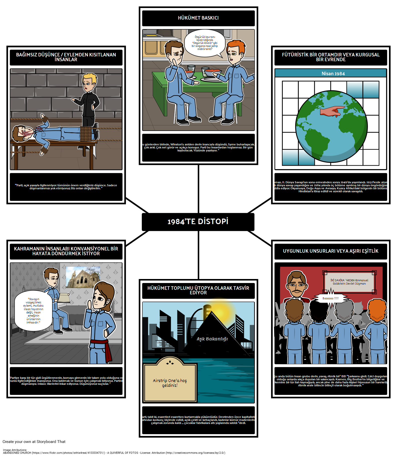 Wallpaper #YX1c9I4Bnwiau_P6Qg8o46 1984 Dystopia Elemanlari Storyboard by Tr Examples