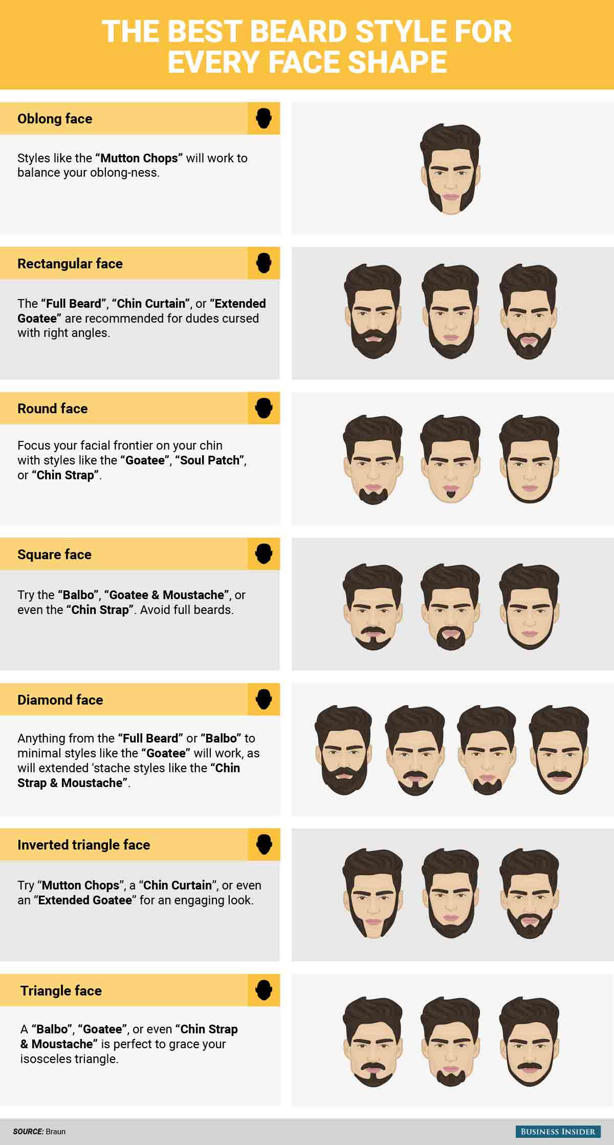 Wallpaper #nWdrAZMBSpphPi3-YapM224 Are You a Beard Lover Know the Beard Style That Will Suit Your Face