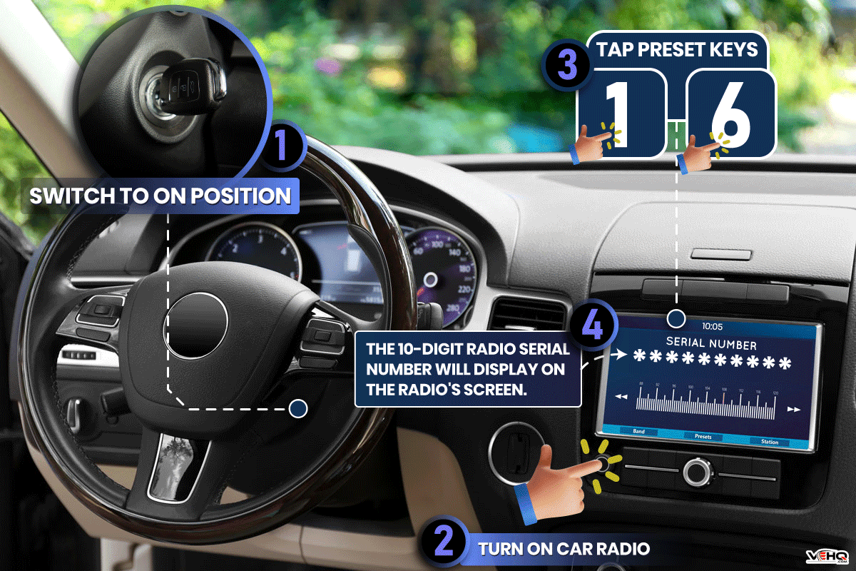 Wallpaper #mGc95pIBSpphPi3-IDLX370 How to Find My Car Radio Serial Number Quickly Easily