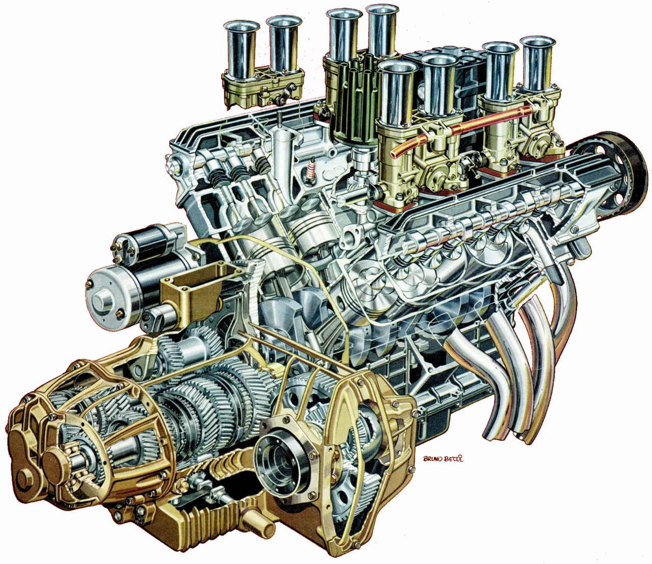 Wallpaper #eWcd7ZIBSpphPi3-BFZz275 Diagram of a V8 Engine