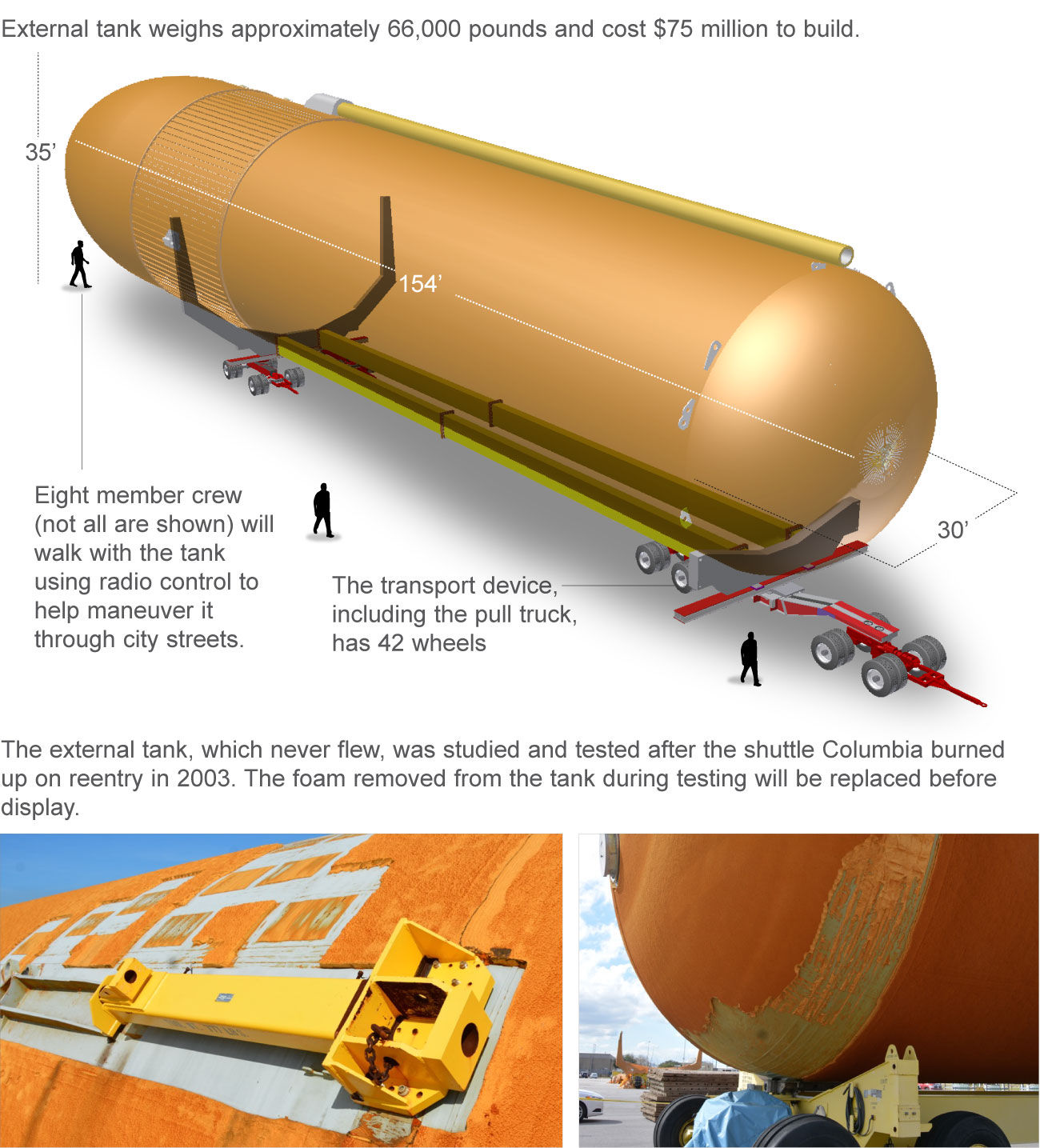 Wallpaper #4af34 Space Shuttle Components Mechanicstips