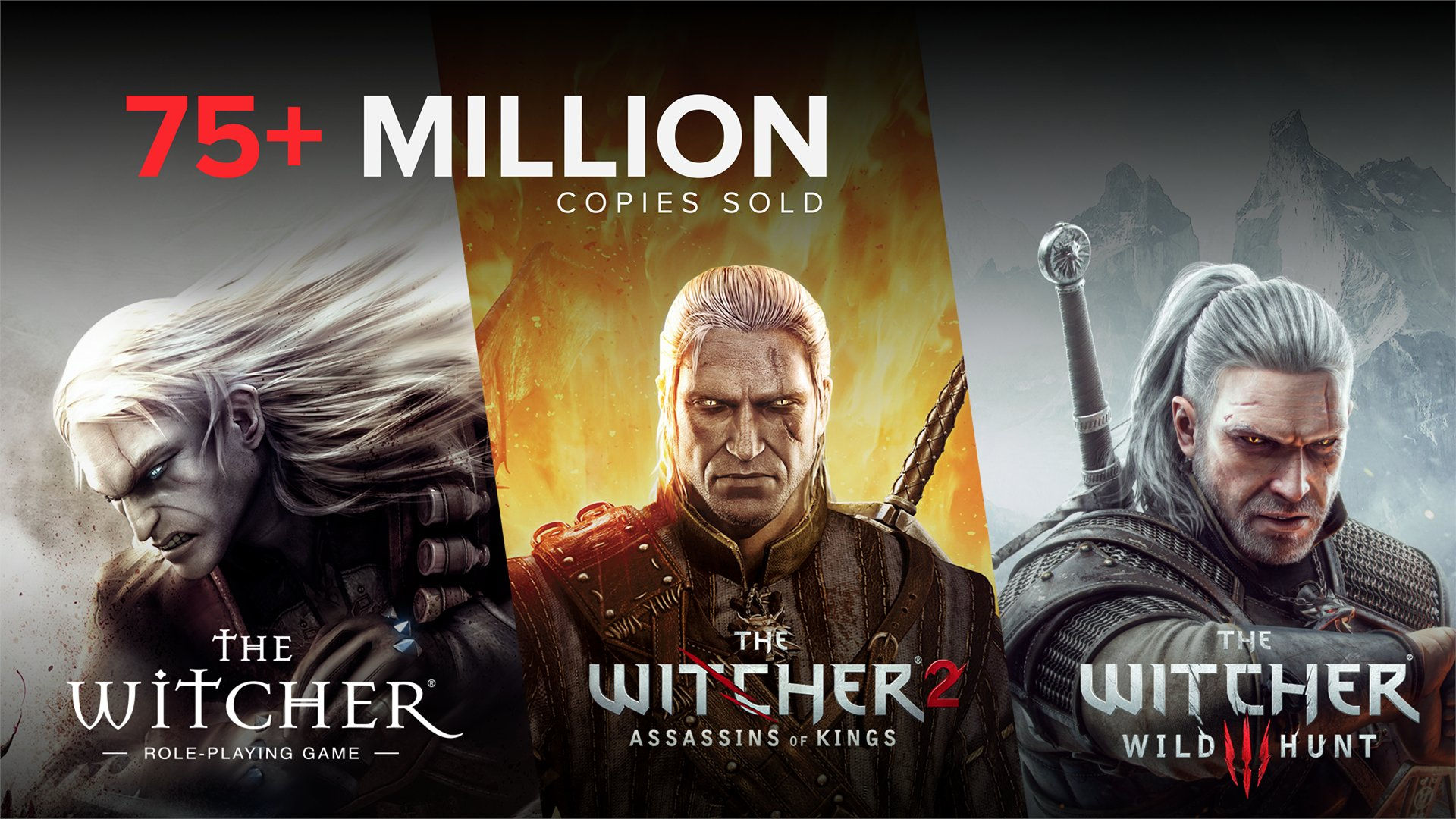 Wallpaper #RkDEMZMBJhL2WPbaNsiW36 The Witcher Trilogy Surpasses 75 Million Copies Sold Gamicsoft
