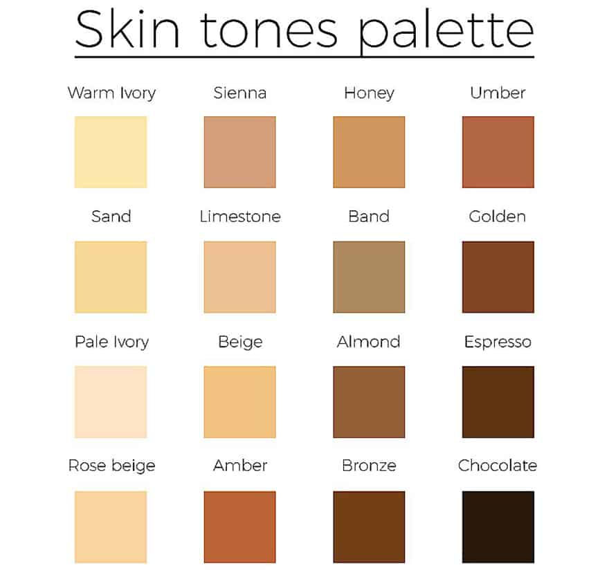 Wallpaper #e3af3 Skin Tone Mixing Chart Create Art with Me