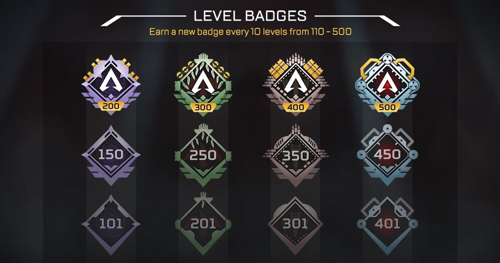 Wallpaper #YploP5MBUcASHT6n28yD93 Apex Legends Player Progression Changes Increased Level Cap