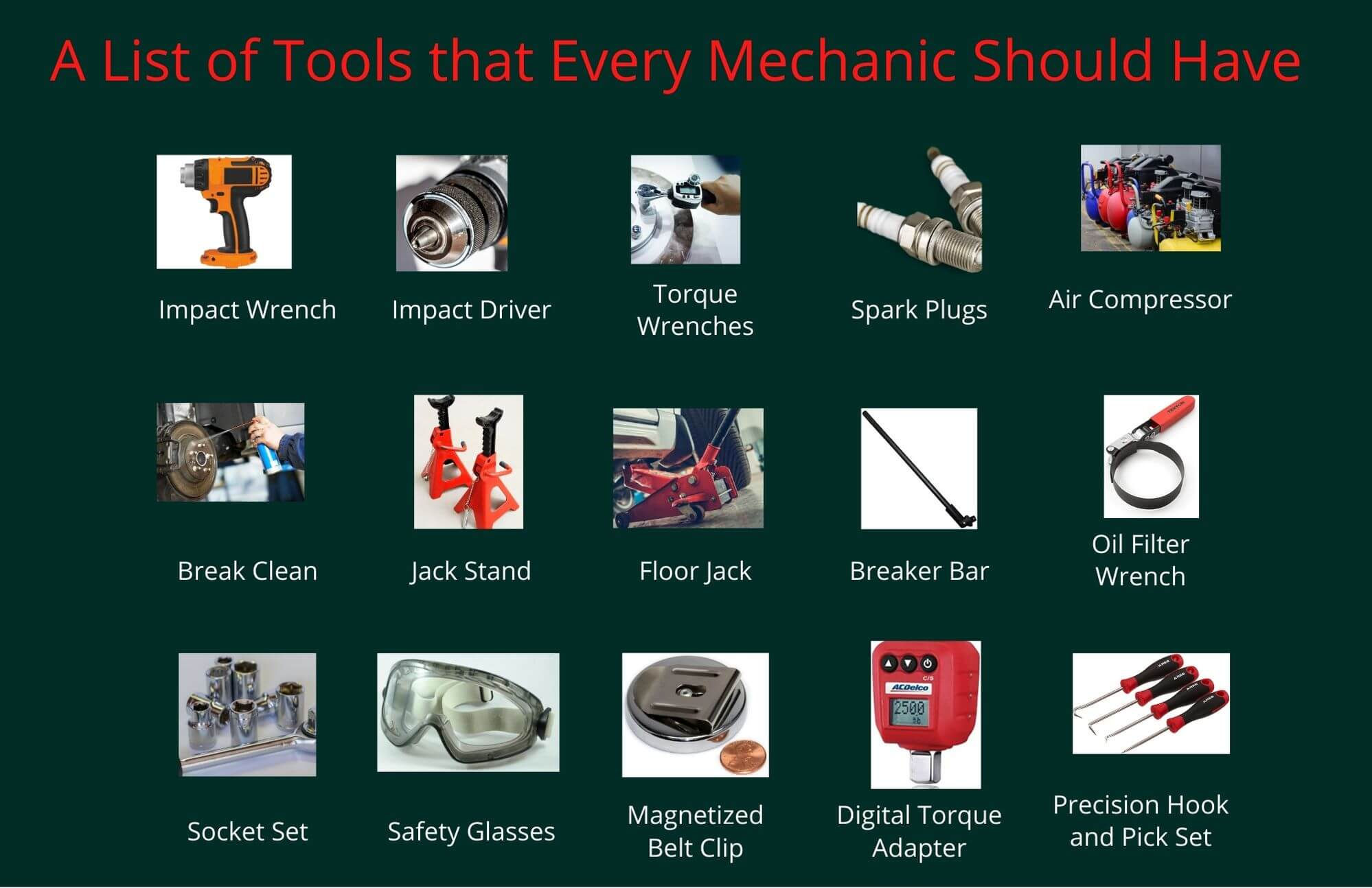 Wallpaper #5D98PJMBLiIJ4c9OFJE_82 What Tools Does a Mechanic Need a List of Tools That Every Mechanic