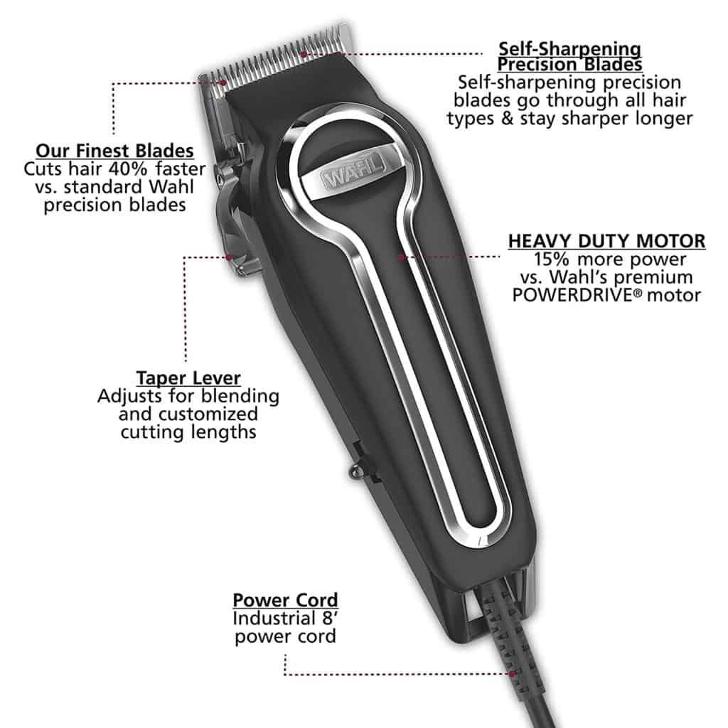 Wallpaper #63edf Detachable Cordless Clippers Blade Spares Accessories Wahl Uk