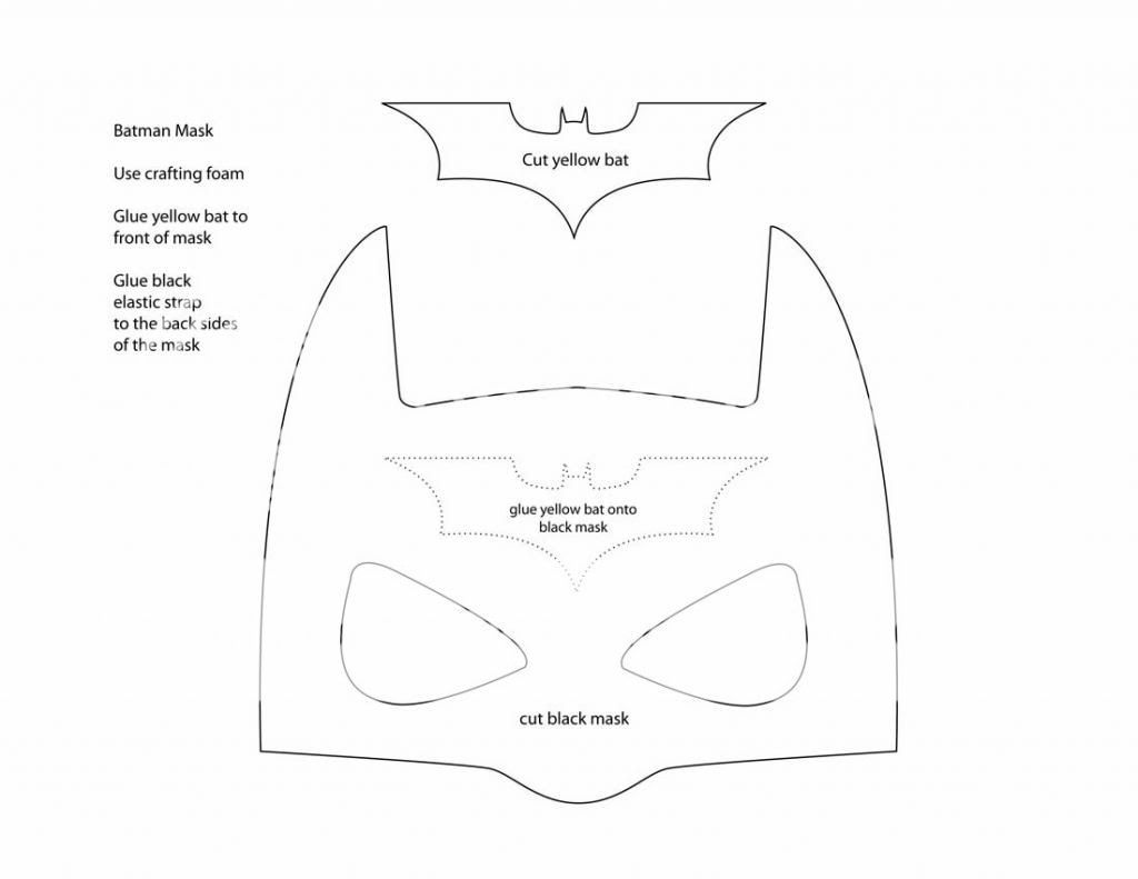 Wallpaper #PxlkHo8BtGB6xQ78anmk44 A Thousand Phases Make Your Own Batman Mask