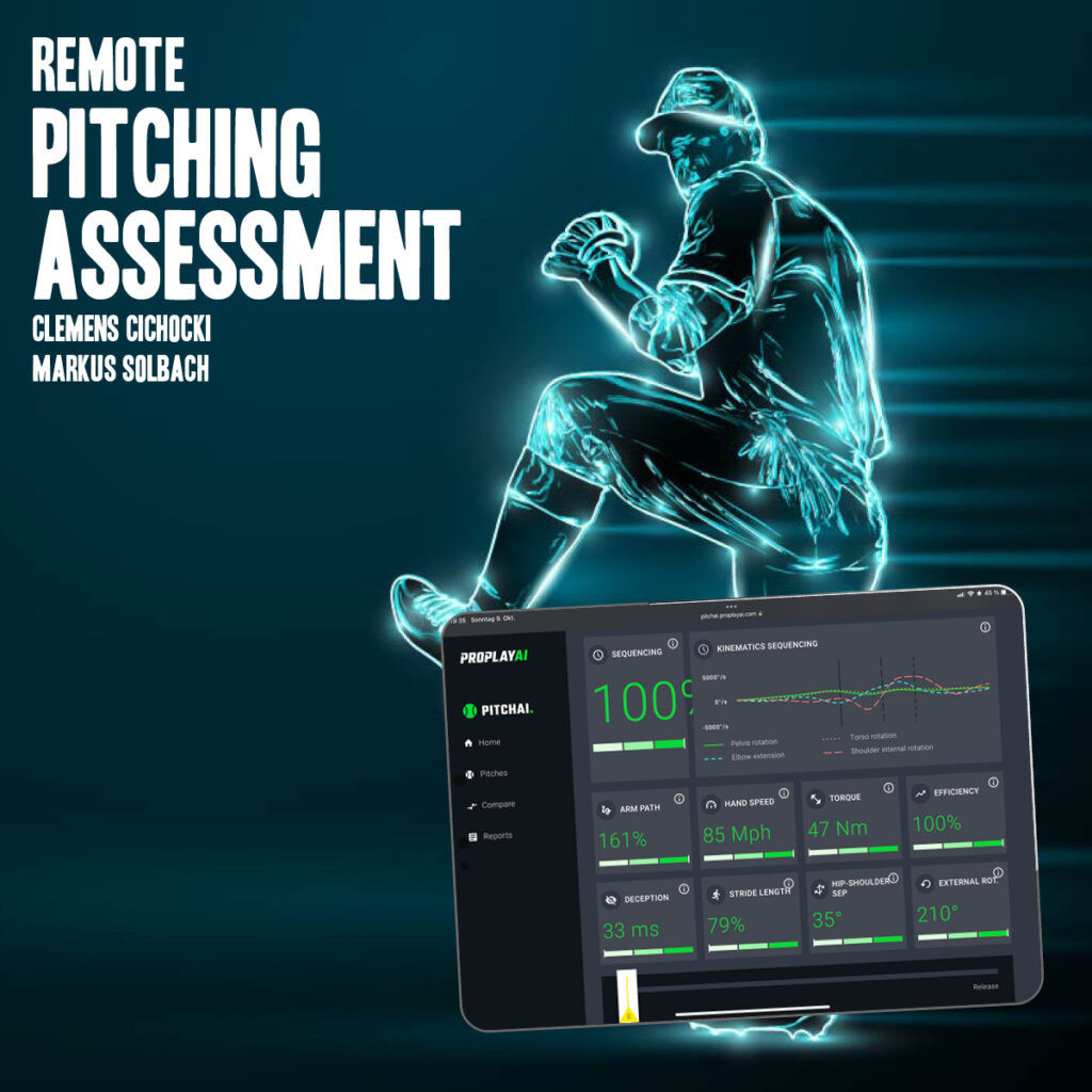 Wallpaper #mGeS8JIBSpphPi3-gWfO296 Pitching Assement Und Programm Individualisierung C2baseball