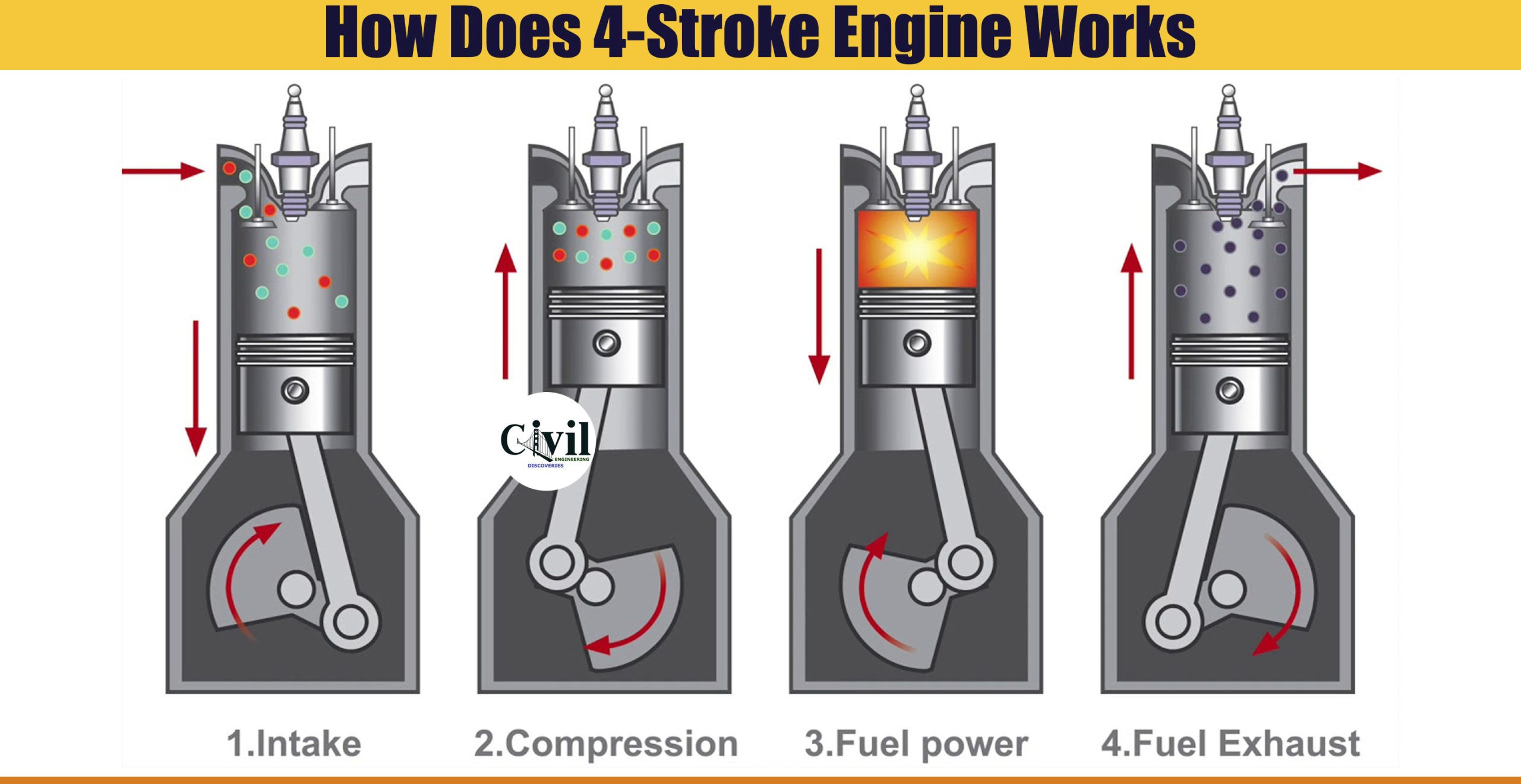Wallpaper #3470f 40l Four Cylinder Racing Engine Makes 2000 Hp the Drive