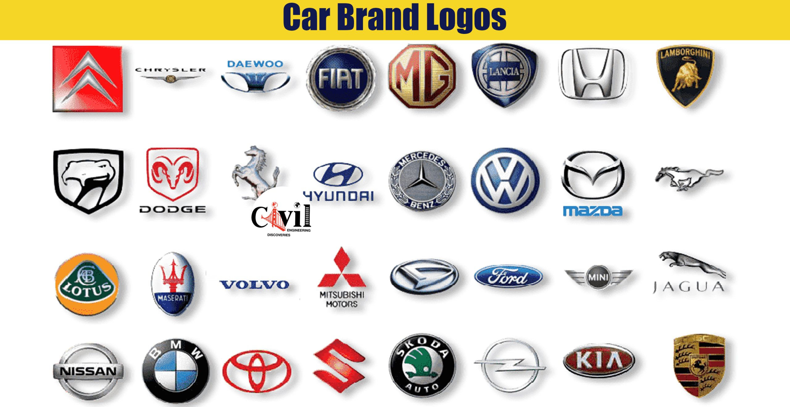 Wallpaper #cfd35 Best Cars Brands and Car Companies Car Brand Logos of Leading Car