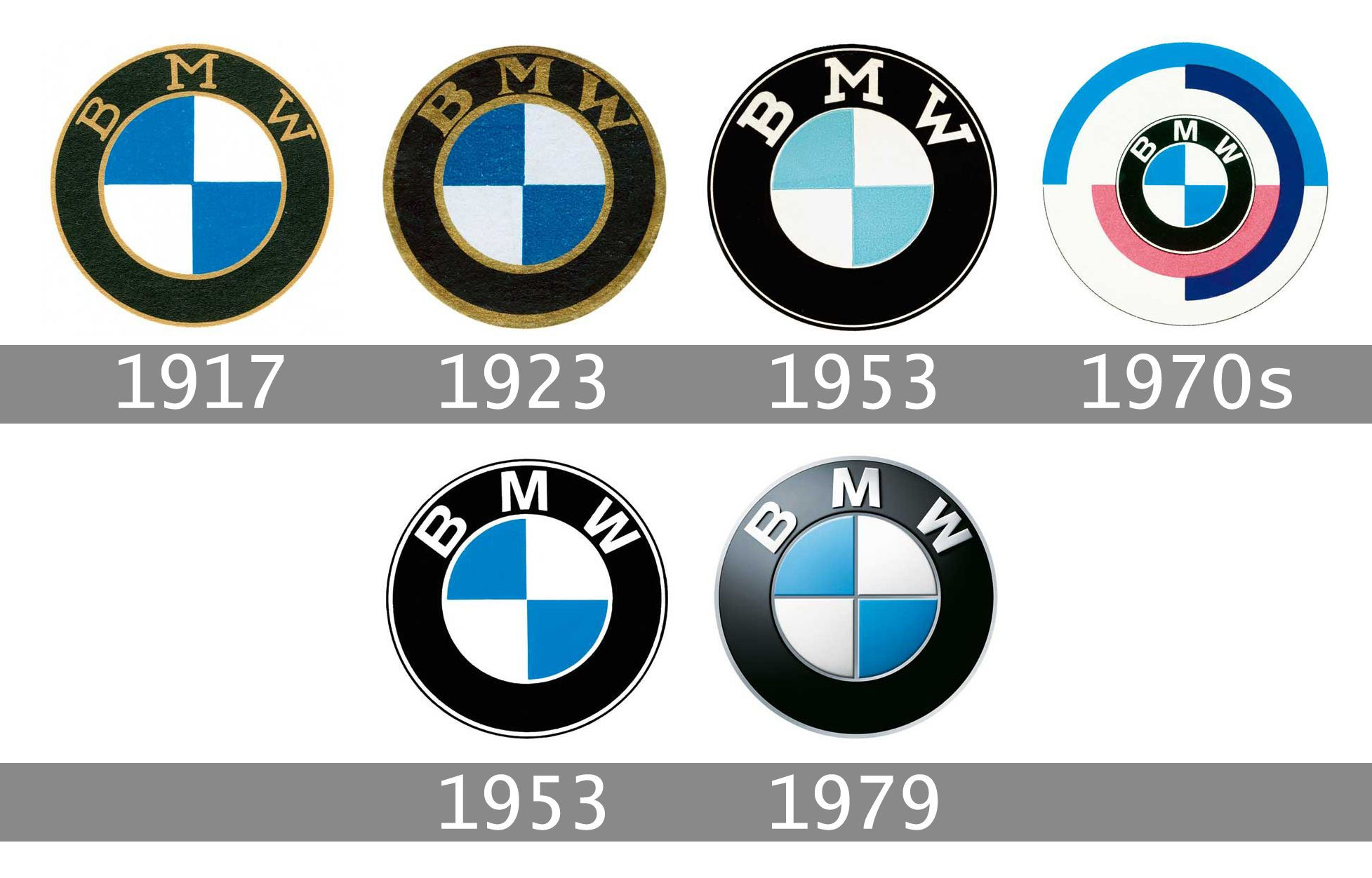 Wallpaper #Z2clD5MBSpphPi3-U-1x150 BMW Logo Free Download Logo in Svg or Png Format