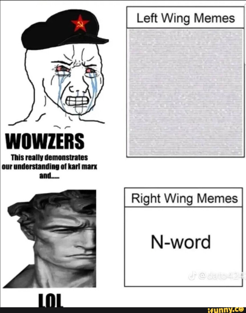 Wallpaper #Abm73pIBJvJKYCmEDgcf323 Left Wing Memes I Wowzers This Really Demonstrates Our Understanding of
