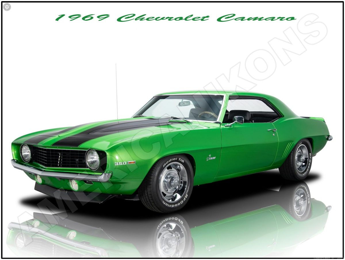 Wallpaper #5hnHHI8BtGB6xQ78D3WG26 1969 Chevrolet Camaro in Green Collectible Metal Sign American Ikons