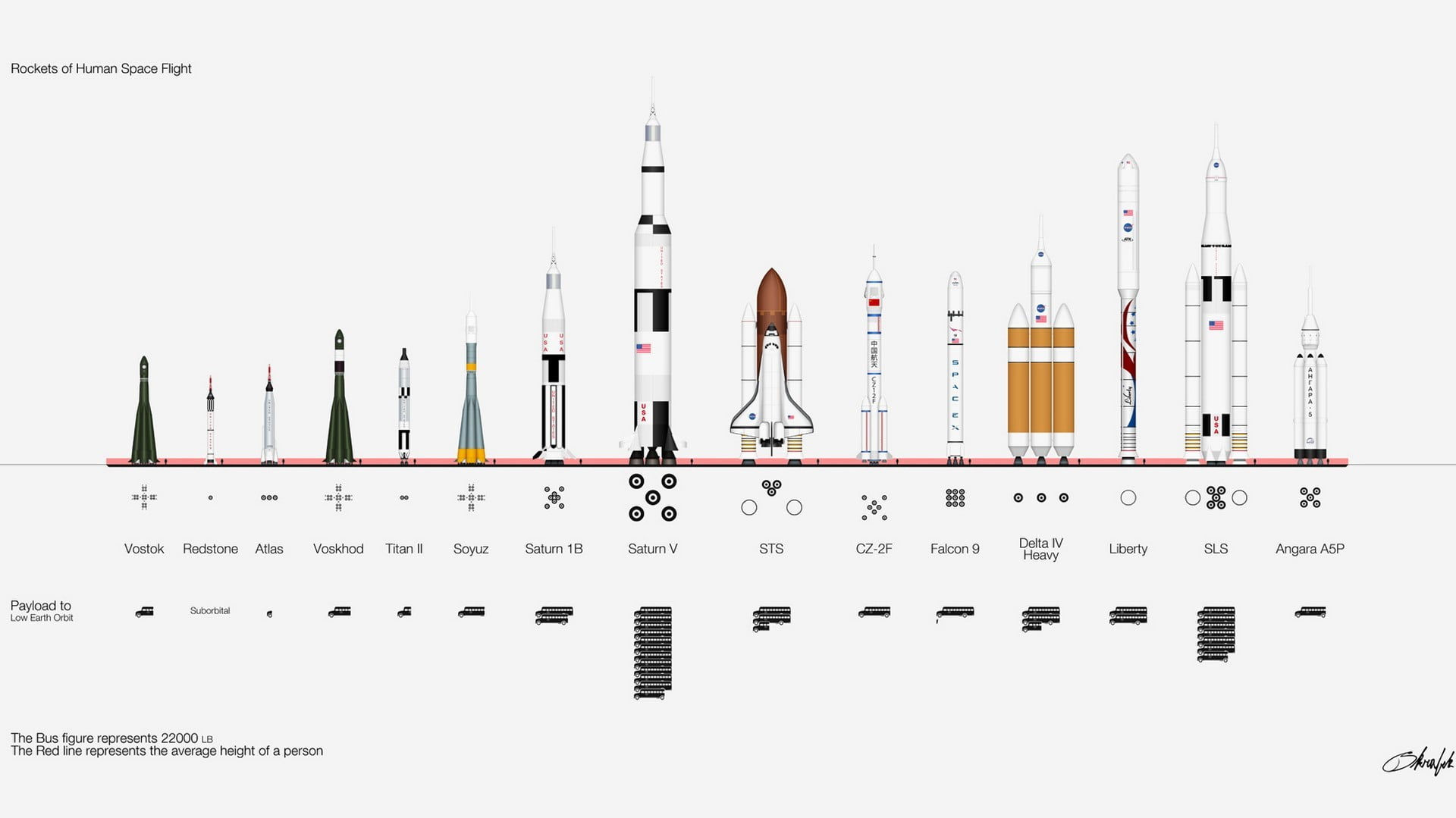 Wallpaper #4af34 Space Shuttle Components Mechanicstips