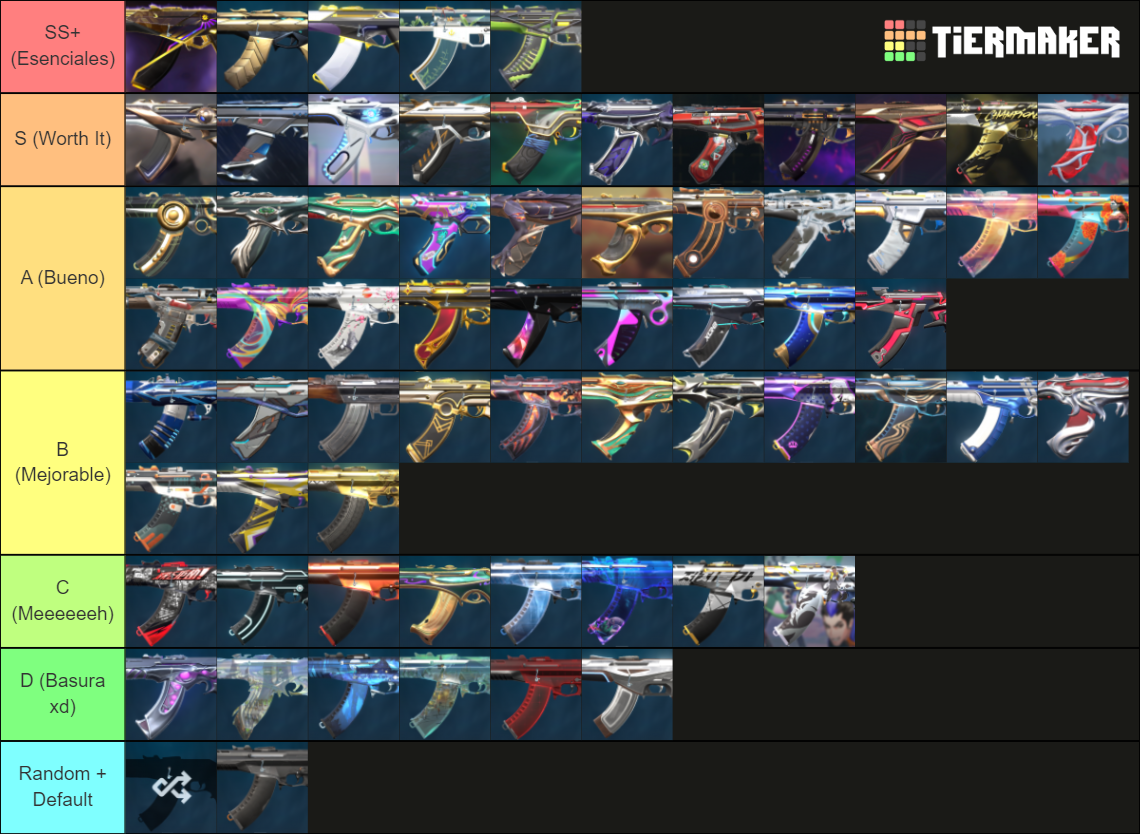 Wallpaper #jWhqFpMBSpphPi3-dQuE208 Valorant Vandals Xenofang Tier List Community Rankings Tiermaker