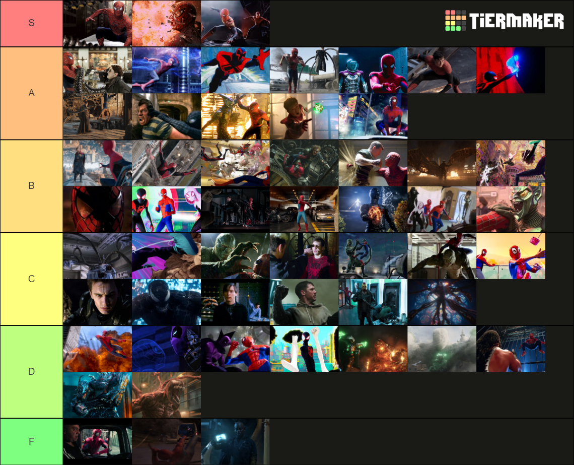 Wallpaper #Amd68ZIBSpphPi3-hGyN207 Spider Man Fight Scenes Tier List Community Rankings Tiermaker