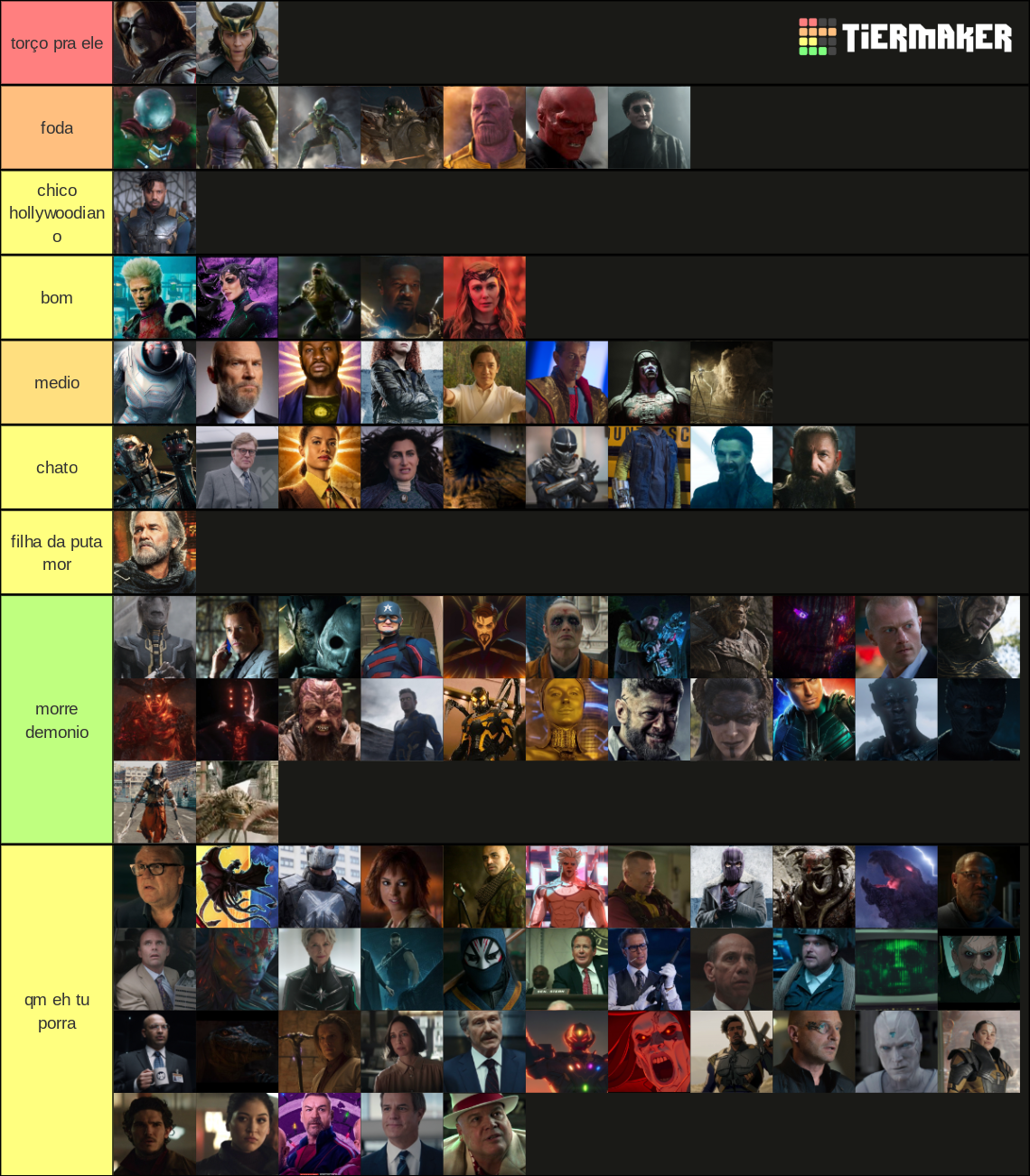 Wallpaper #G2ecA5MBSpphPi3-b7T4119 MCU Villains Updated for 2022 Multiverse of Madness Tier List