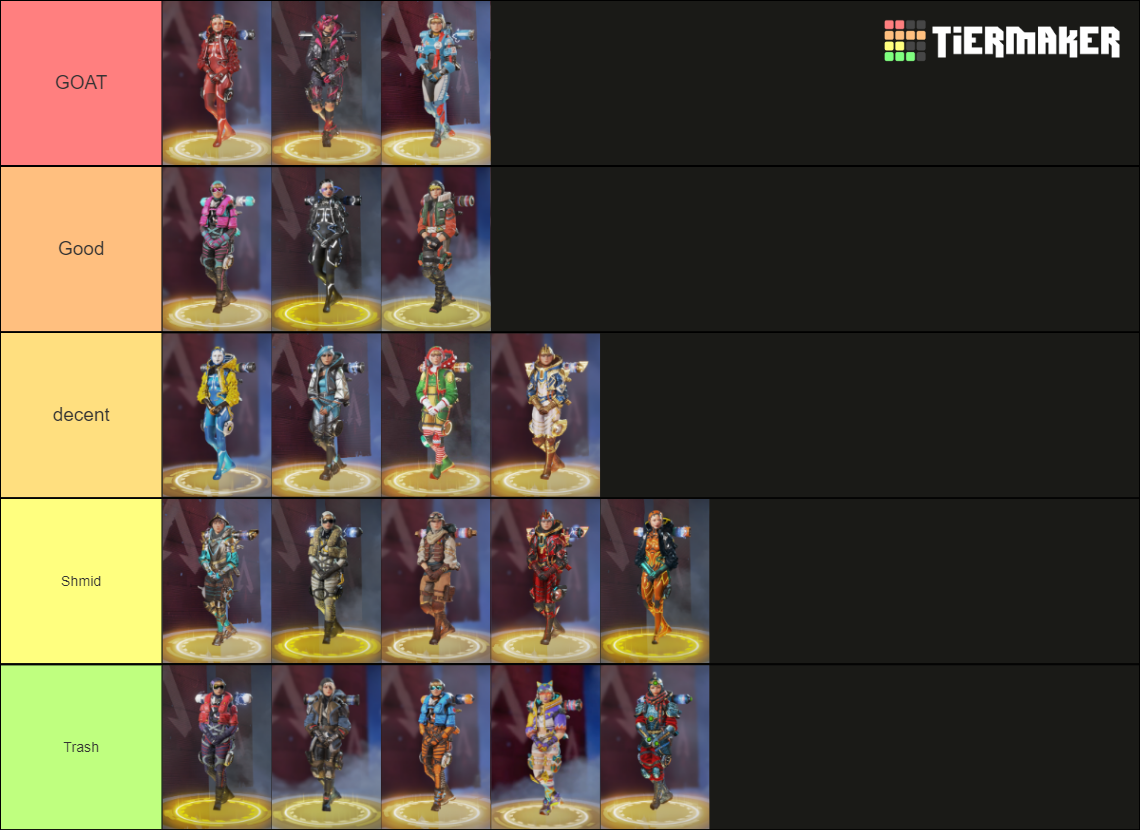 Wallpaper #ZxpEUZMB1yWOL4qgDIGt184 Apex Legends Legendary Skins Wattson Updated 19072022 Tier List