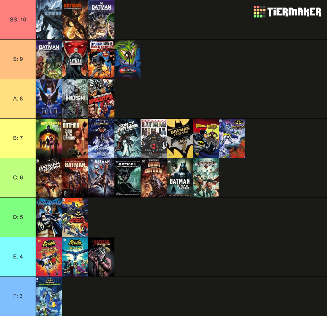 Wallpaper #CmiiH5MBSpphPi3--izs172 Batman Animated Films Tier List Community Rankings Tiermaker