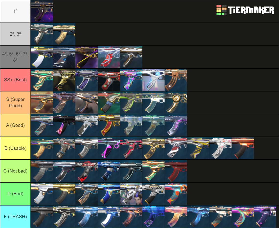 Wallpaper #mixHSZMB0E1QgA7w9PKm218 Valorant Vandals Primordium Tier List Community Rankings Tiermaker