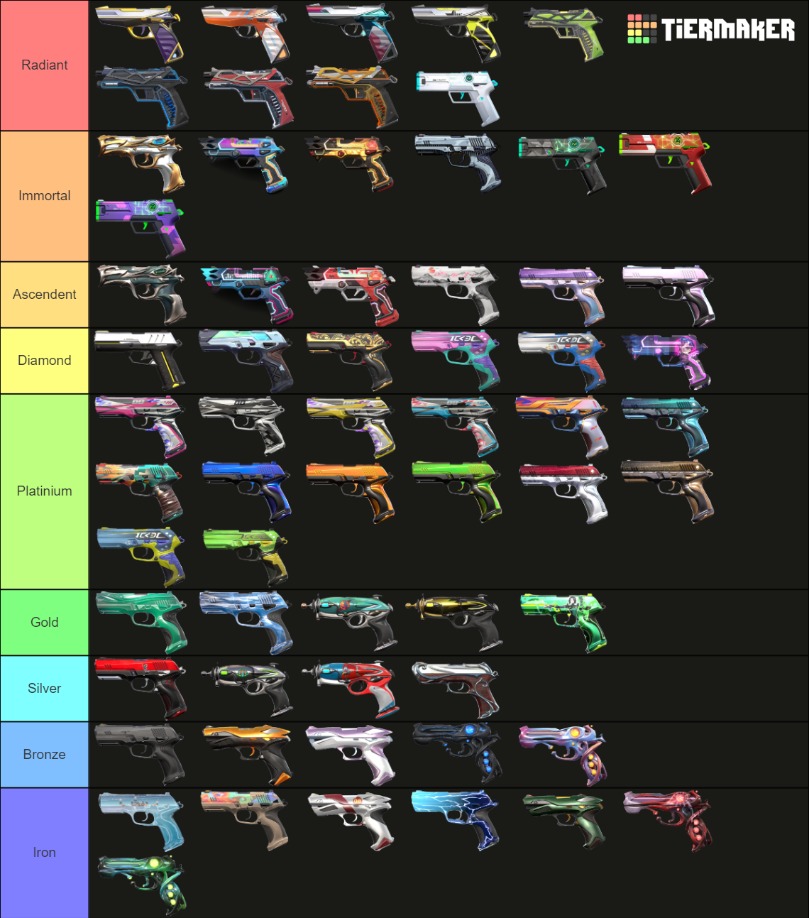 Wallpaper #QTW_lZcBk_lpvpal3ZnU176 Create a Valorant Agent Contract Pistol Skins Tier List Tiermaker My